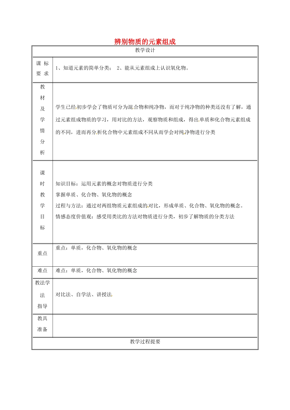 湖南省益阳市资阳区迎丰桥镇九年级化学上册 第2章 空气、物质的构成 2.4 辨别物质的元素组成（第3课时）教案 （新版）粤教版-（新版）粤教版初中九年级上册化学教案_第1页