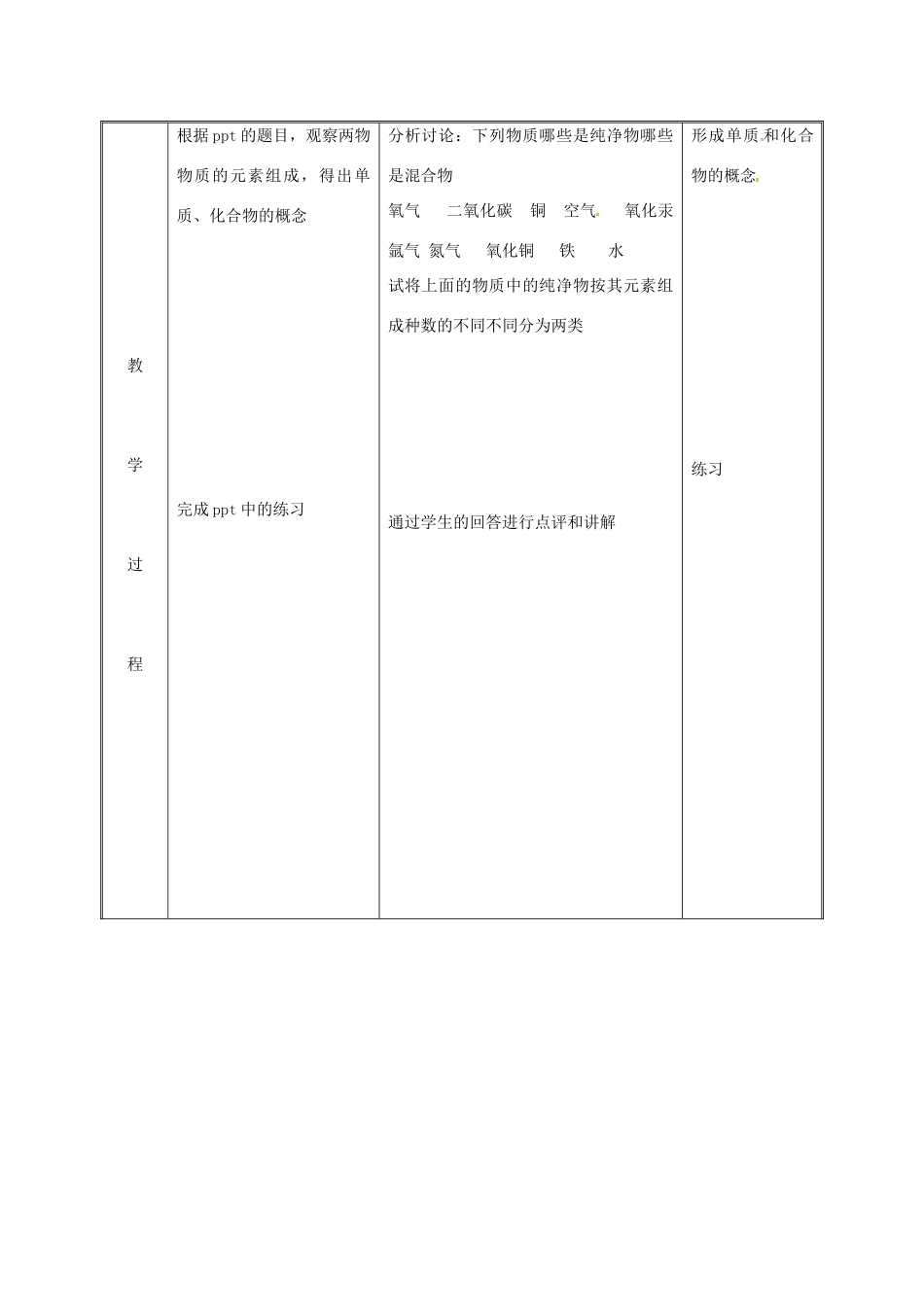 湖南省益阳市资阳区迎丰桥镇九年级化学上册 第2章 空气、物质的构成 2.4 辨别物质的元素组成（第3课时）教案 （新版）粤教版-（新版）粤教版初中九年级上册化学教案_第3页