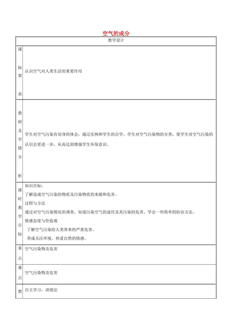 湖南省益阳市资阳区迎丰桥镇九年级化学上册 第2章 空气、物质的构成 2.1 空气的成分（第3课时）教案 （新版）粤教版-（新版）粤教版初中九年级上册化学教案_第1页