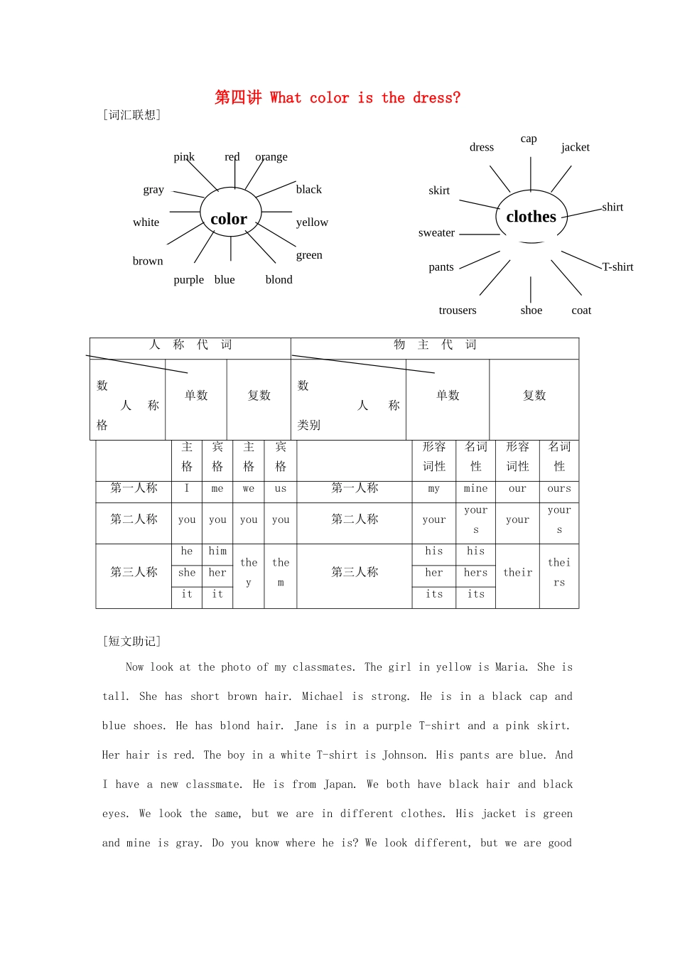 福建省中考英语词汇联想 第四讲《What color is the dress》学案_第1页