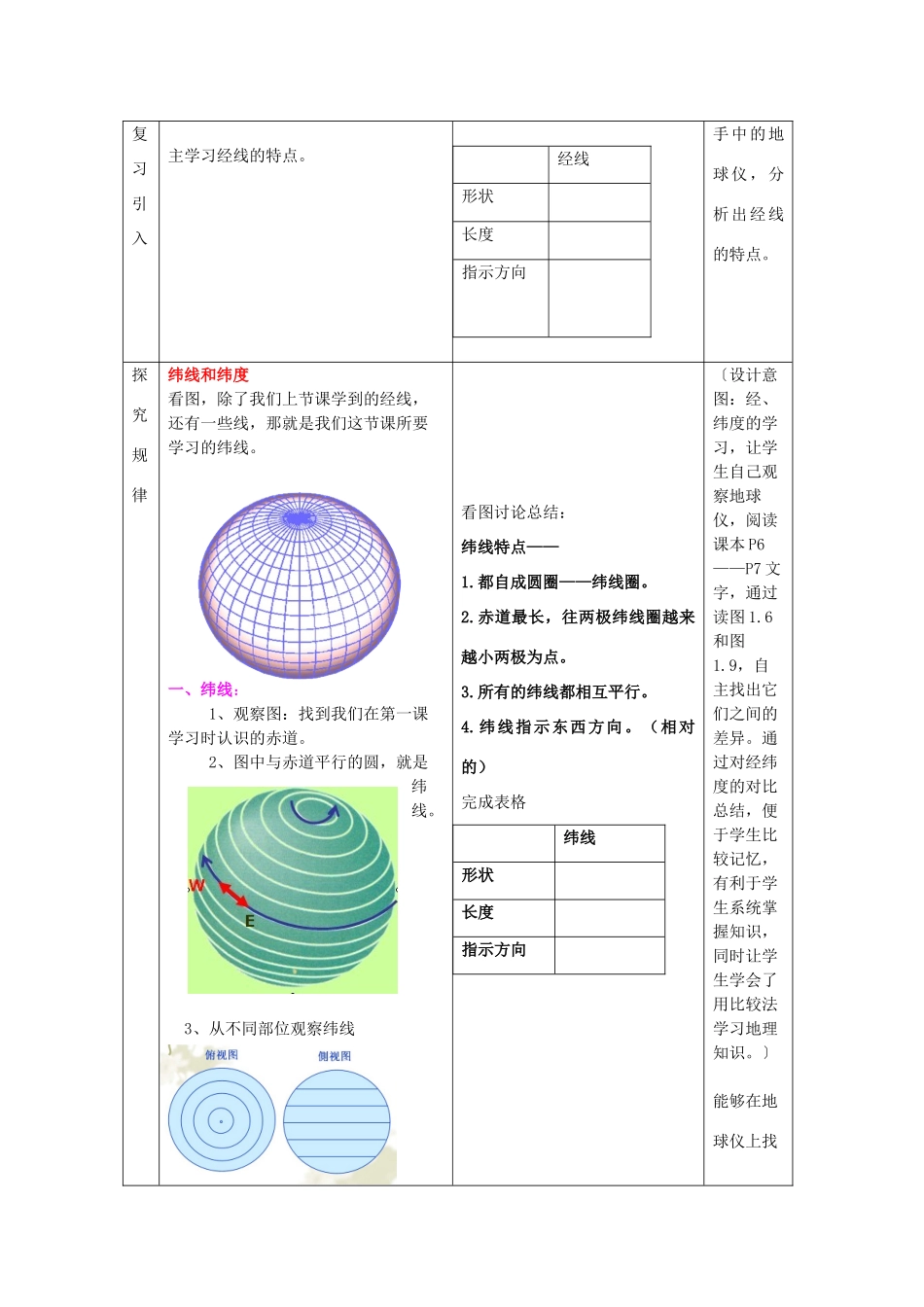 （水滴系列）七年级地理上册 第一章 第二节 地球仪和经纬线（第2课时）教案 （新版）商务星球版-（新版）商务星球版初中七年级上册地理教案_第2页