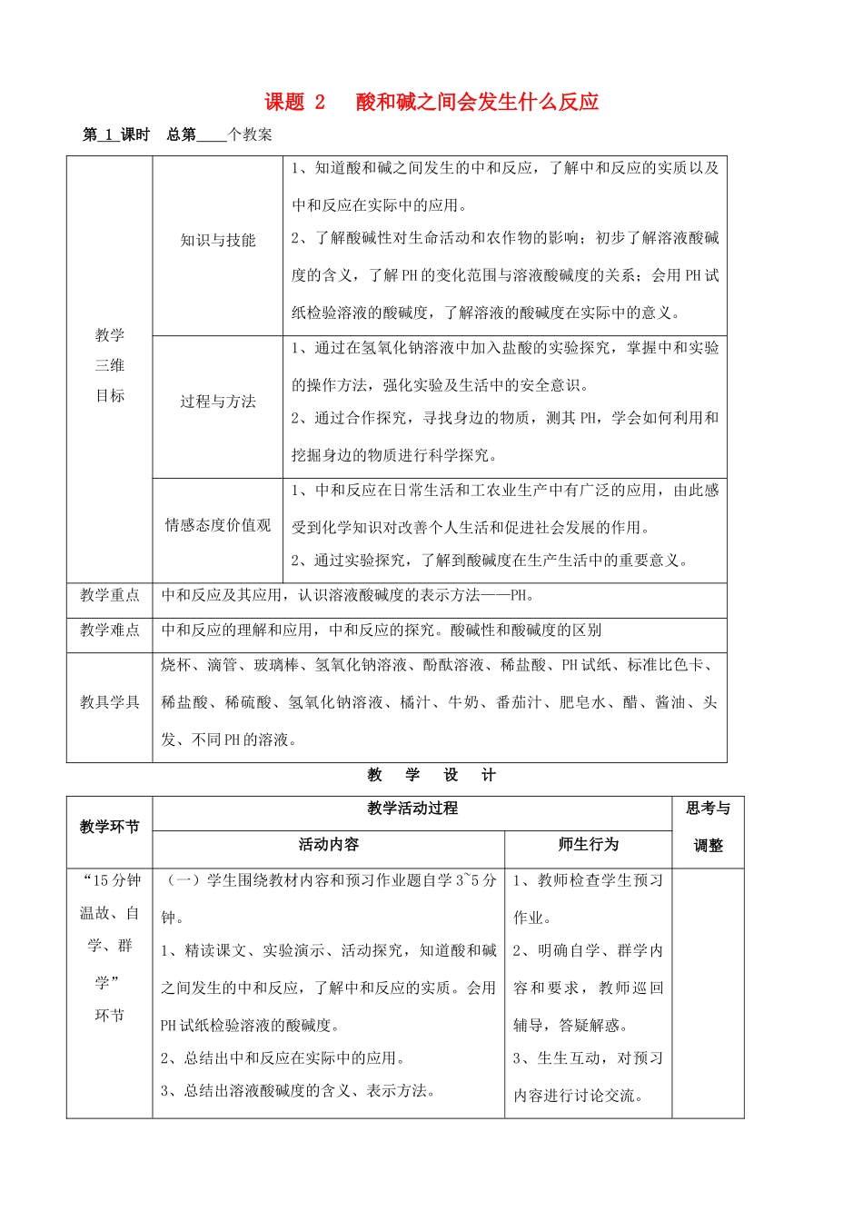 江苏省启东市初中化学 10.2 酸和碱之间会发生什么反应教案_第1页