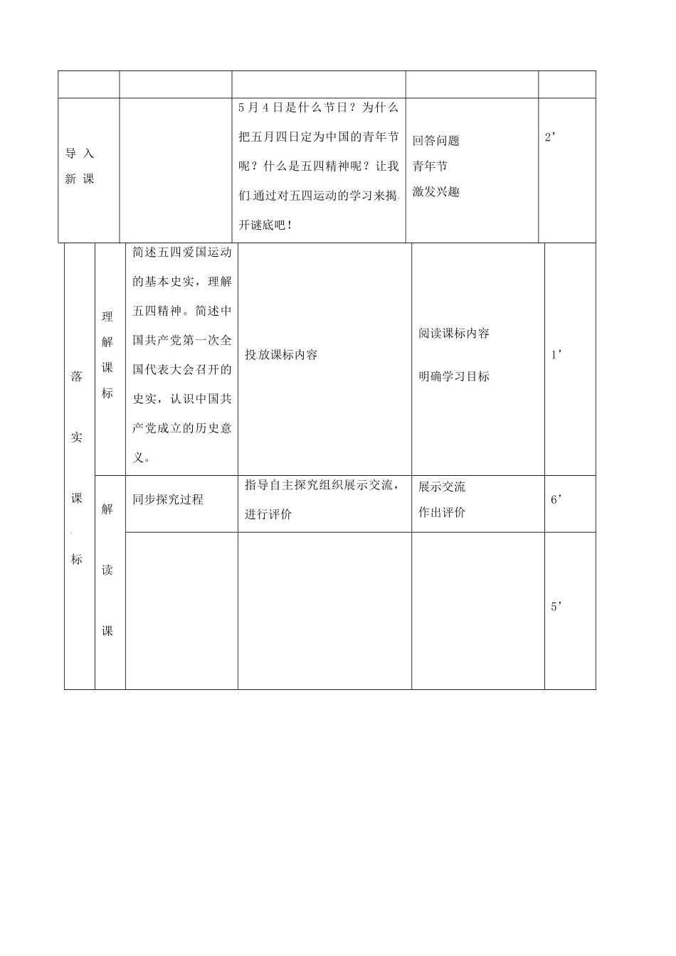 八年级历史上册《第10课 五四运动和中共成立》教案 新人教版_第2页