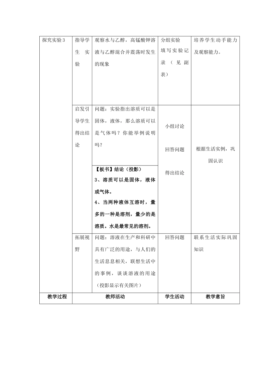 春九年级化学下册 第9单元 溶液 课题1 溶液的形成教案 （新版）新人教版-（新版）新人教版初中九年级下册化学教案_第3页