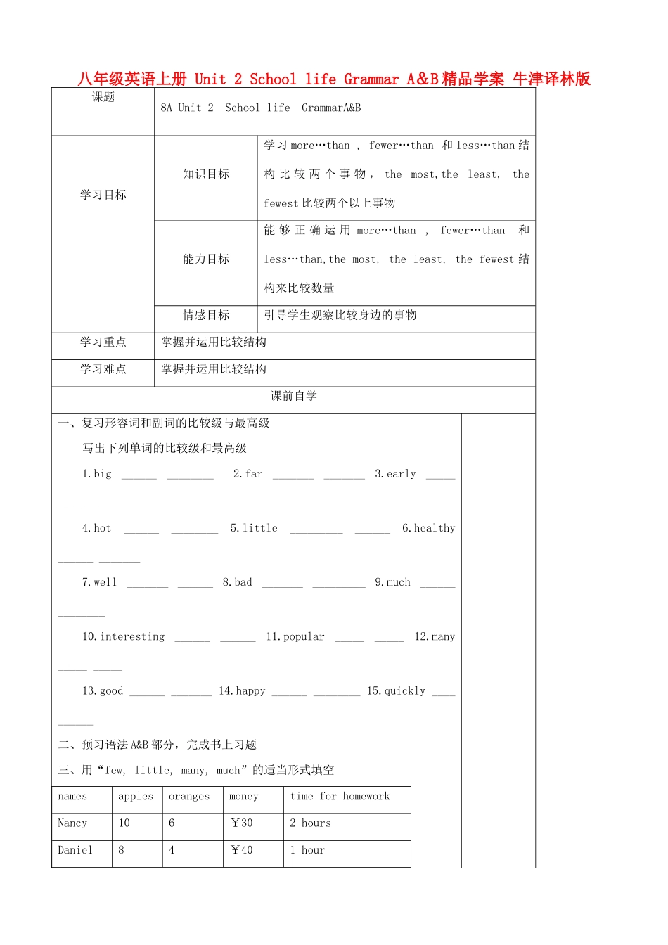 八年级英语上册 Unit 2 School life Grammar A＆B精品学案 牛津译林版_第1页