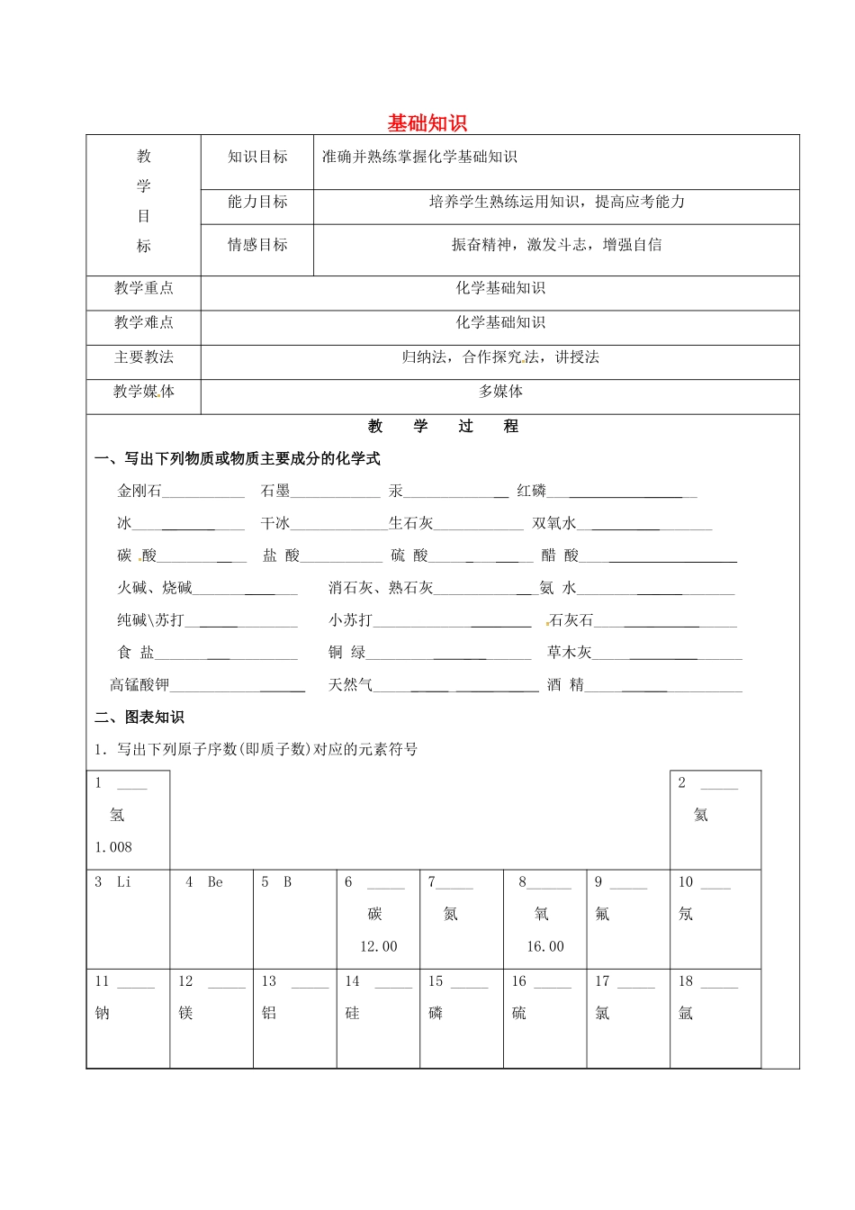 黑龙江省鸡西市恒山区中考化学复习1—基础知识教案-人教版初中九年级全册化学教案_第1页