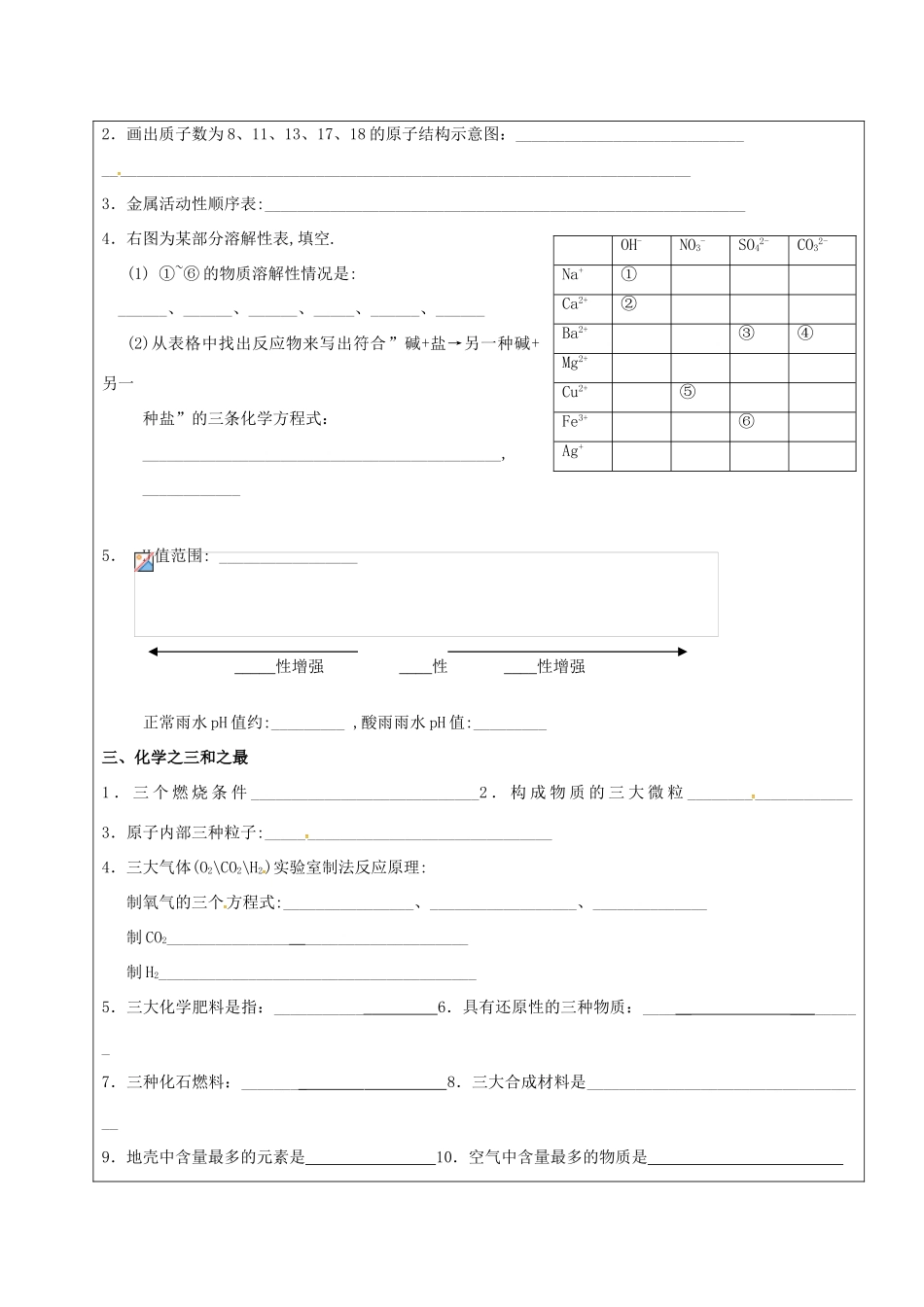 黑龙江省鸡西市恒山区中考化学复习1—基础知识教案-人教版初中九年级全册化学教案_第2页