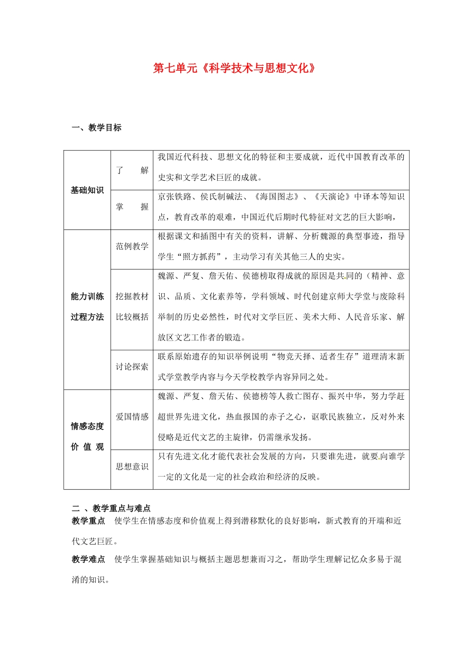 黑龙江省哈尔滨市第一零九中学八年级历史上册 第七单元《科学技术与思想文化》教案 新人教版_第1页