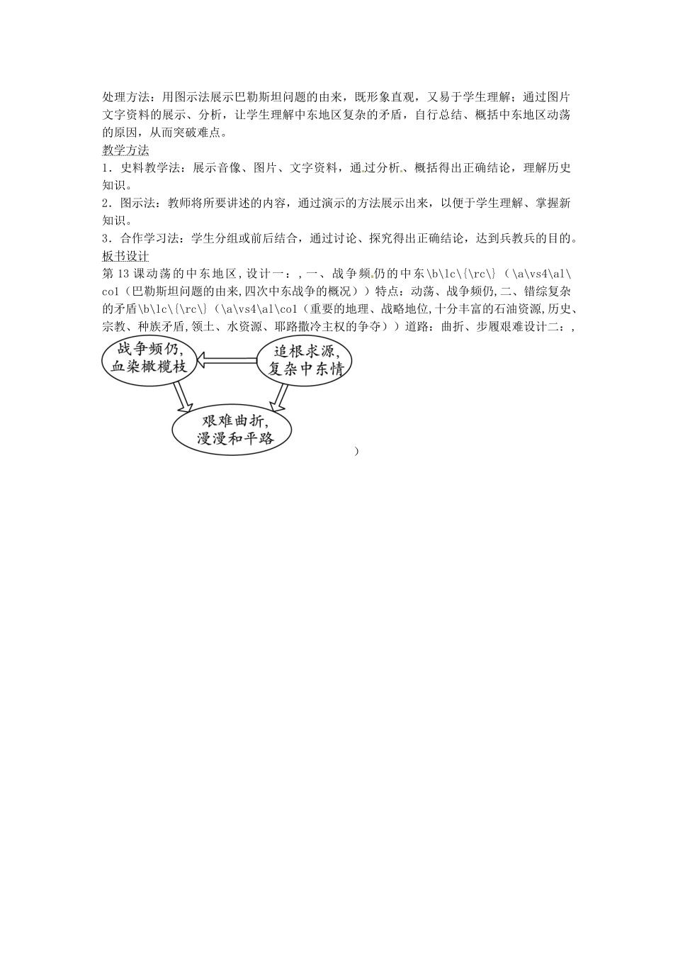 春九年级历史下册 第13课 动荡的中东地区教学设计 新人教版-新人教版初中九年级下册历史教案_第2页