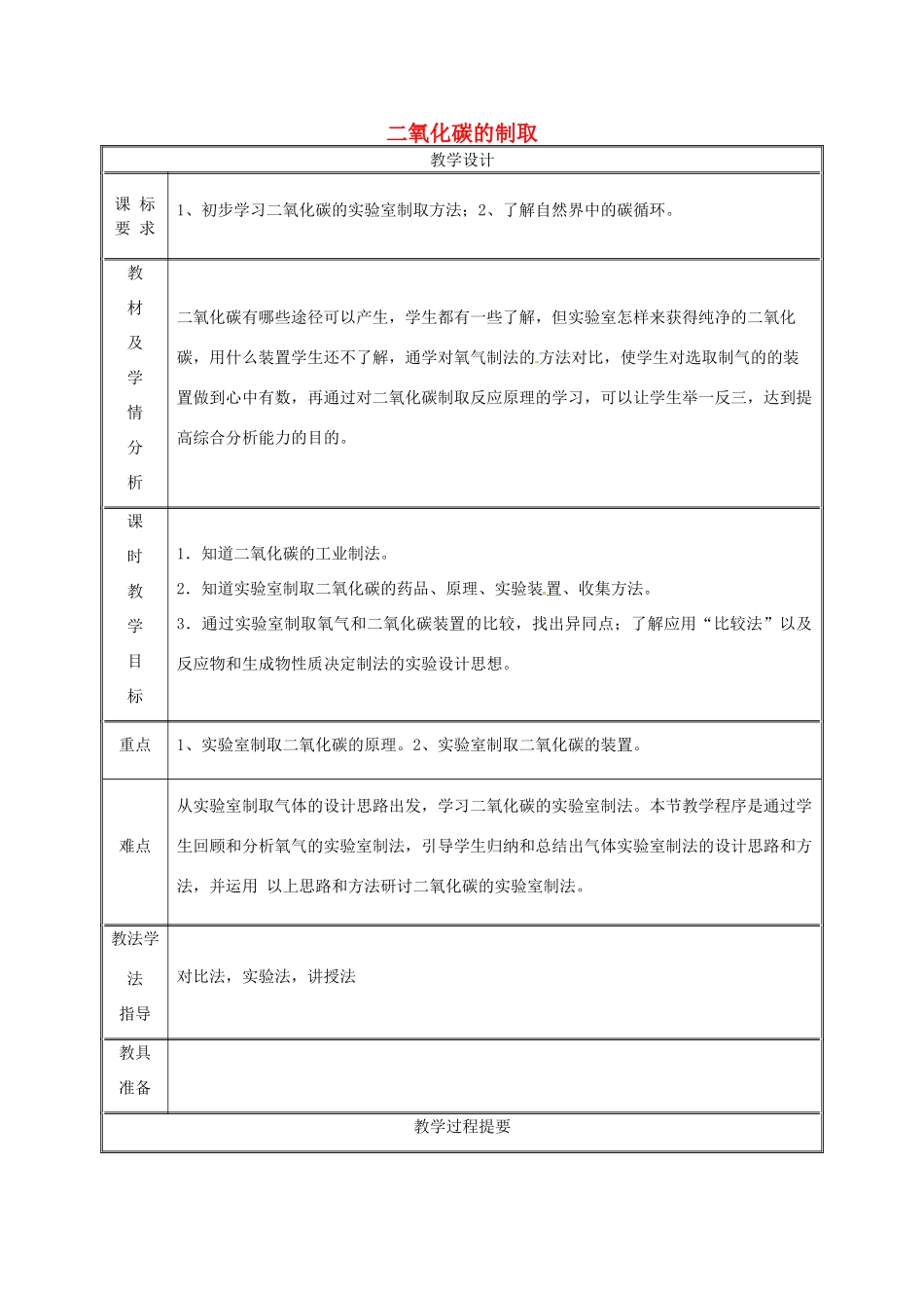 湖南省益阳市资阳区迎丰桥镇九年级化学上册 第五章 燃料 5.3 二氧化碳的性质和制法 二氧化碳的制取教案 （新版）粤教版-（新版）粤教版初中九年级上册化学教案_第1页