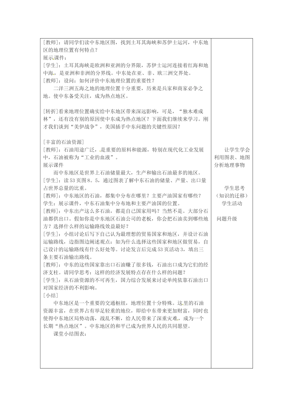 吉林省双辽市向阳乡中学七年级地理下册 第八章 第1节《中东》教案 新人教版_第2页