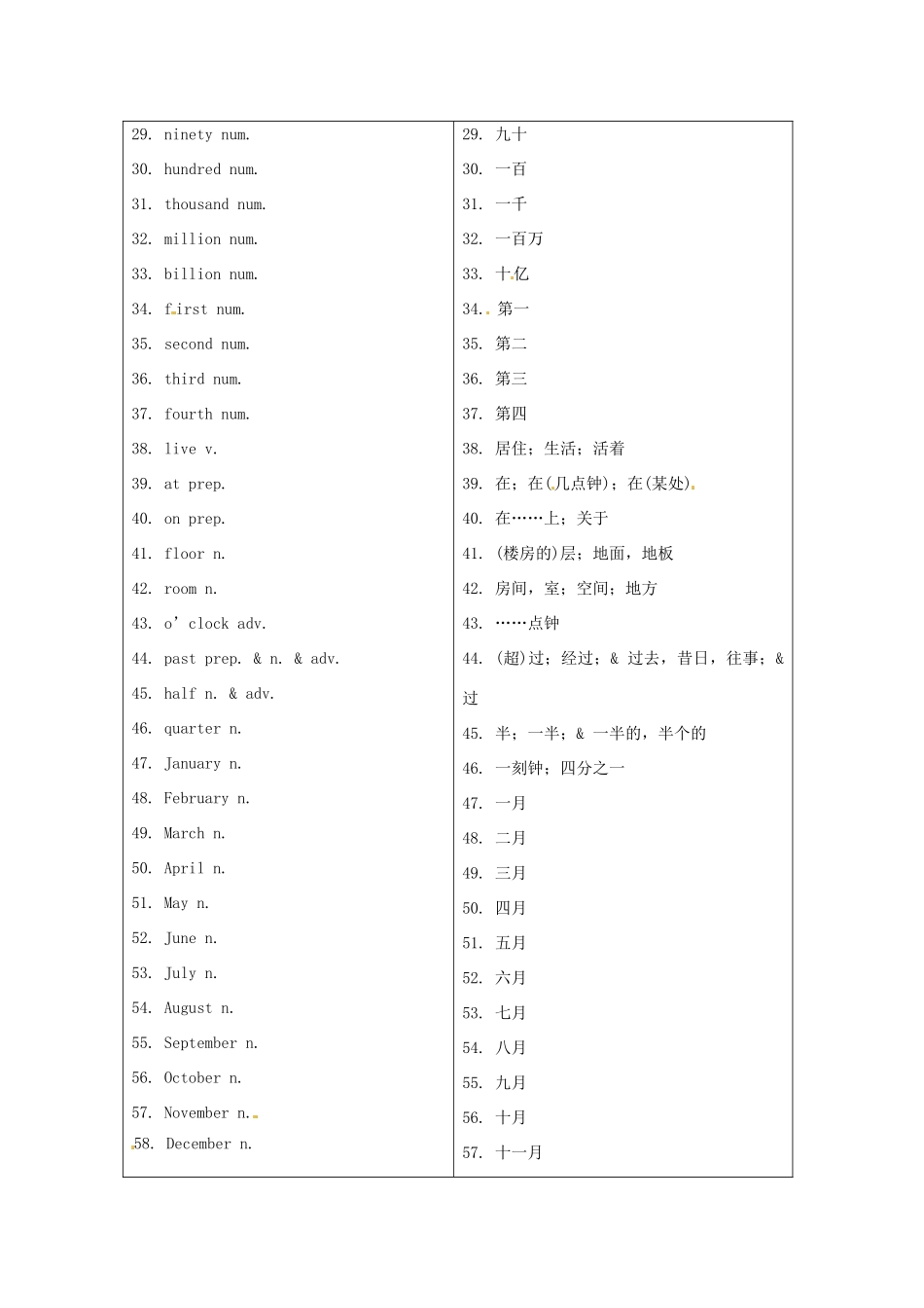福建省中考英语词汇联想 第二讲《Number》学案_第3页