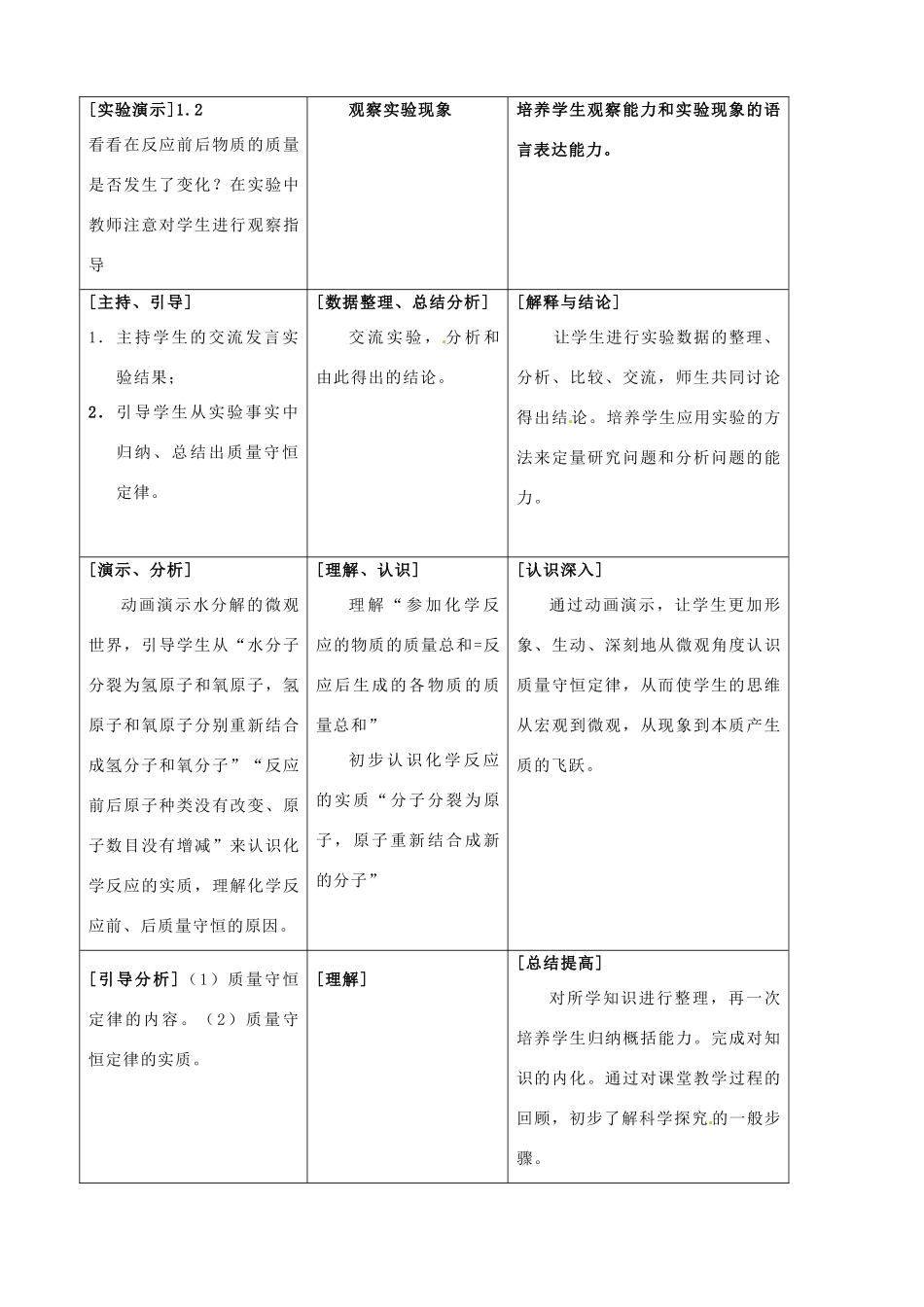 福建省南平市光泽二中九年级化学全册《化学反应中的质量关系》案例与反思 沪教版_第2页