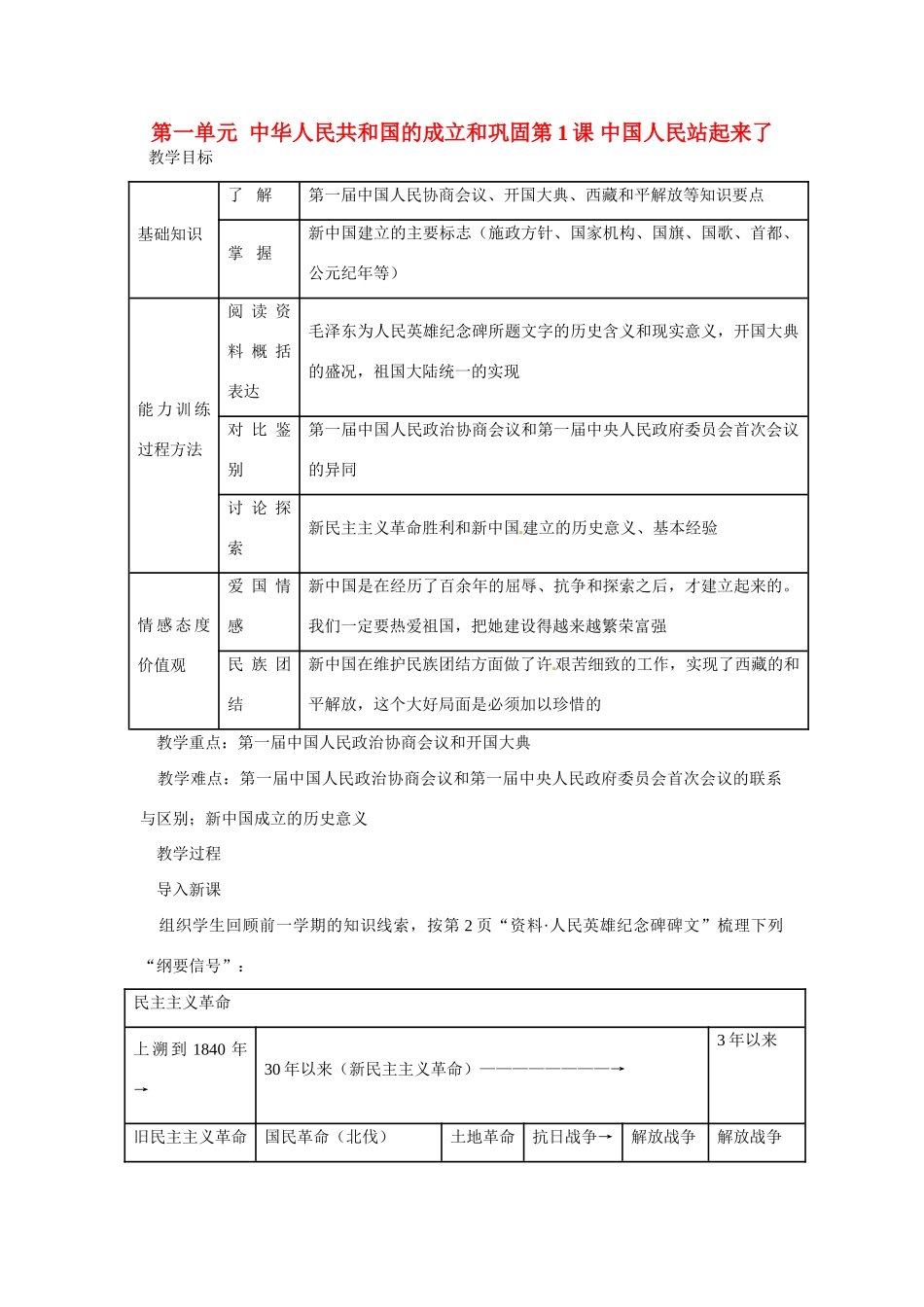 福建省泉州市泉港三川中学八年级历史下册 第1课 中国人民站起来了教案 新人教版_第1页