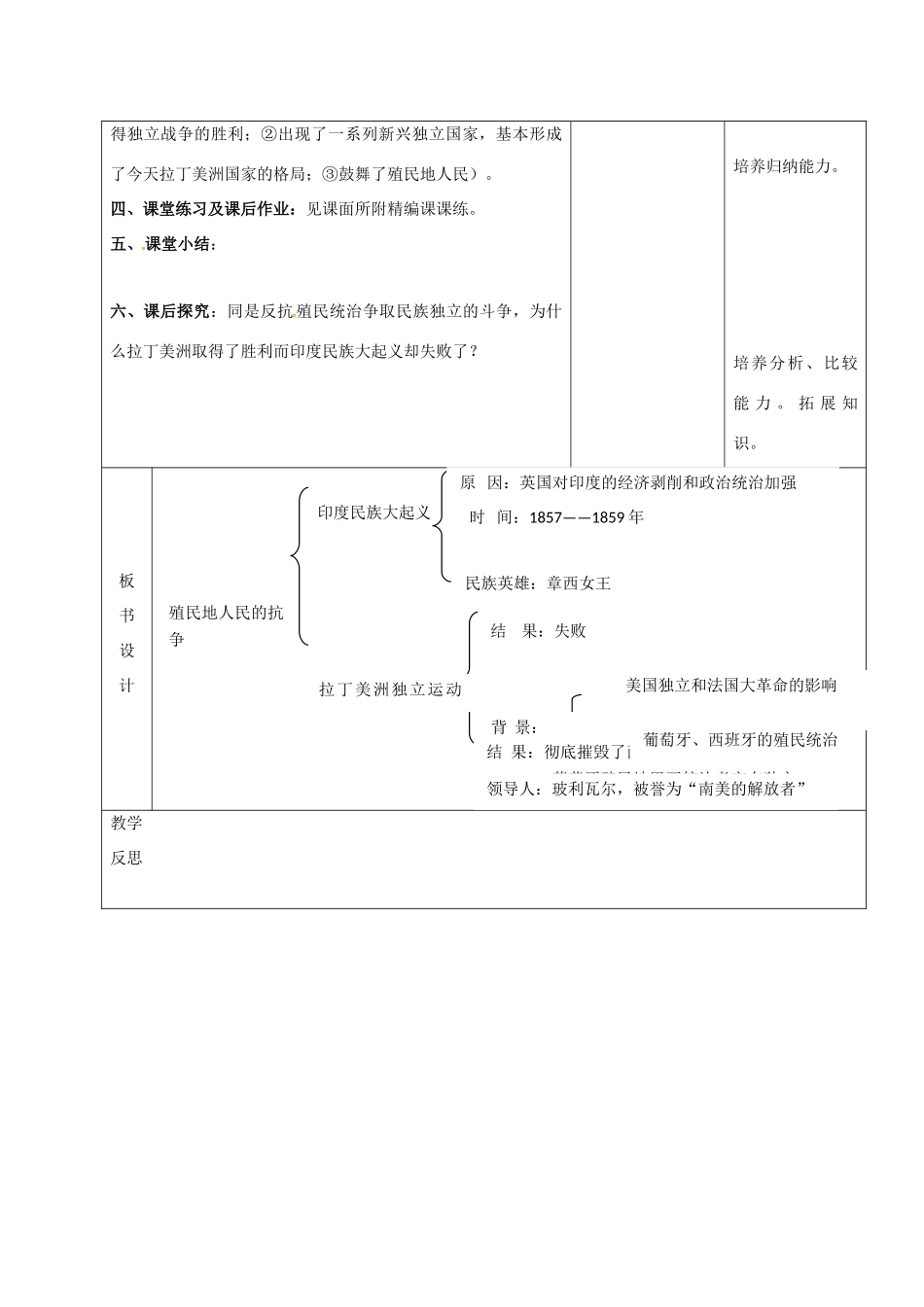 江苏省如皋市白蒲镇九年级历史上册 第五单元 殖民扩张与殖民地人民的抗争 第16课 殖民地人民的抗争教案 新人教版-新人教版初中九年级上册历史教案_第3页