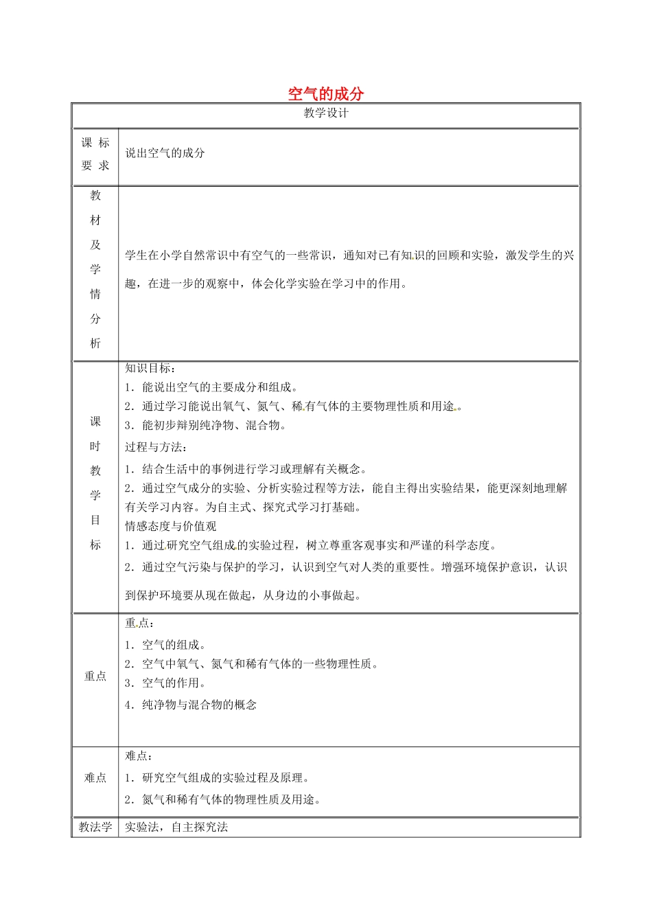 湖南省益阳市资阳区迎丰桥镇九年级化学上册 第2章 空气、物质的构成 2.1 空气的成分（第1课时）教案 （新版）粤教版-（新版）粤教版初中九年级上册化学教案_第1页