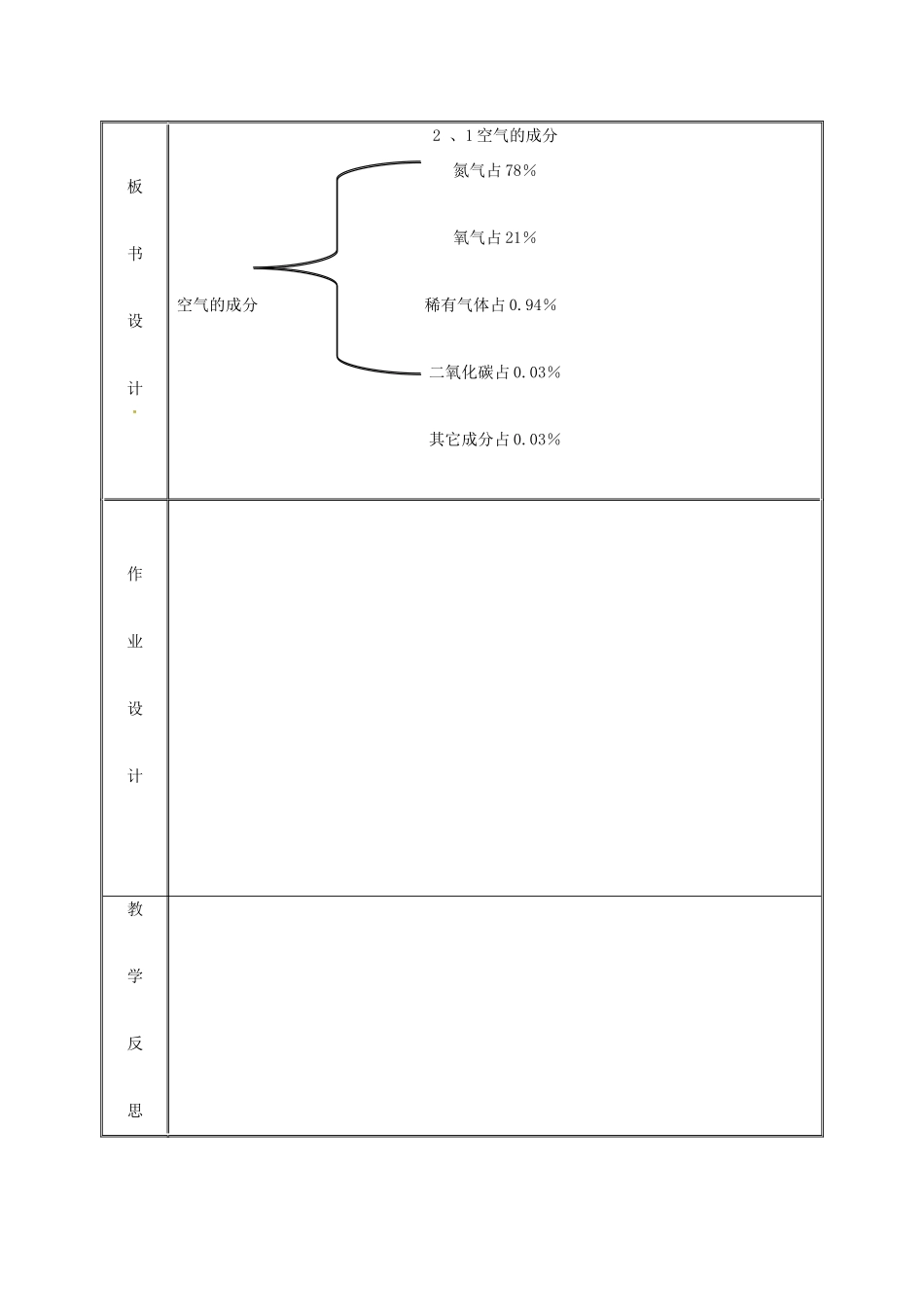 湖南省益阳市资阳区迎丰桥镇九年级化学上册 第2章 空气、物质的构成 2.1 空气的成分（第1课时）教案 （新版）粤教版-（新版）粤教版初中九年级上册化学教案_第3页
