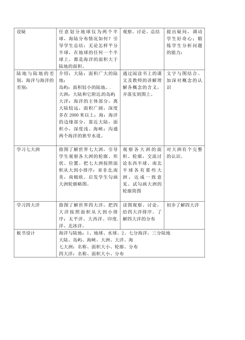 湖南省长沙县路口镇麻林中学七年级地理上册 第二章 第二节 海陆分布教学设计 （新版）湘教版_第2页