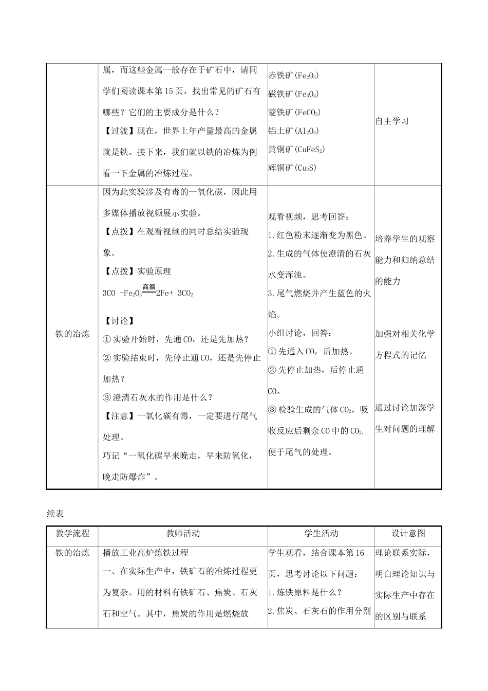 版九年级化学下册 第八单元 金属和金属材料 8.3 金属资源的利用和保护教案 （新版）新人教版-（新版）新人教版初中九年级下册化学教案_第2页