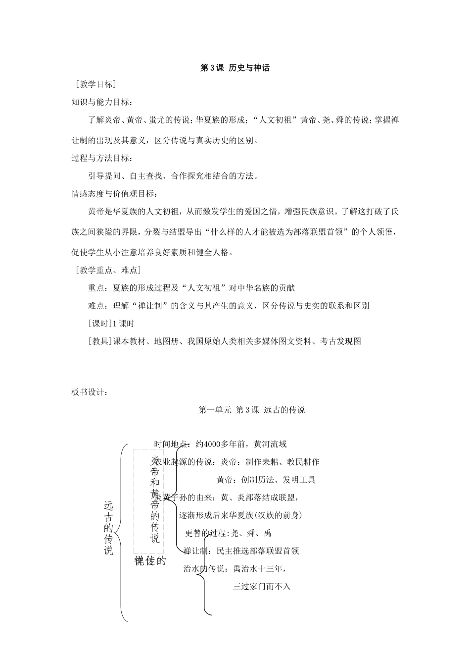 （秋季版）七年级历史上册 第一单元 第3课 神话与历史教学设计 华东师大版-华东师大版初中七年级上册历史教案_第1页