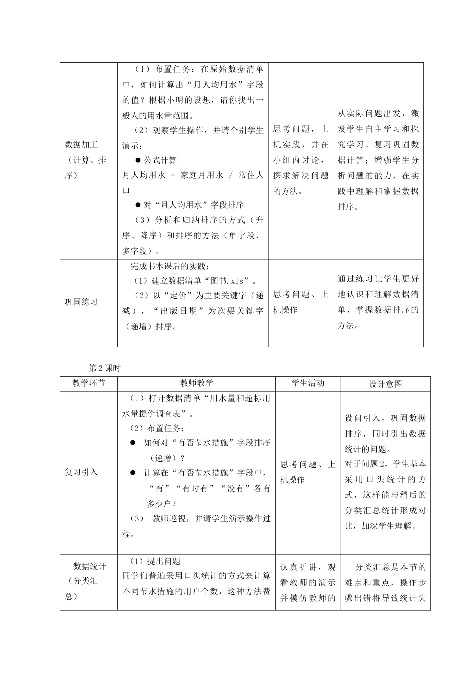 河北省秦皇岛市抚宁县驻操营学区初中信息技术 电子表格的数据管理功能教学设计 新人教版_第3页