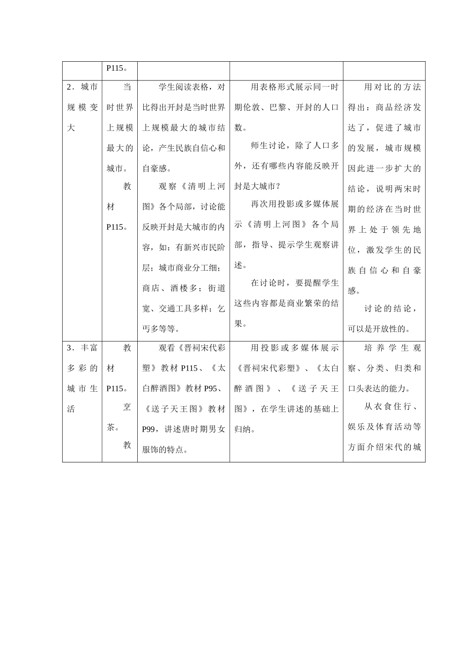 华师大版七年级历史上册第19课  商业的繁荣与城市生活_第3页
