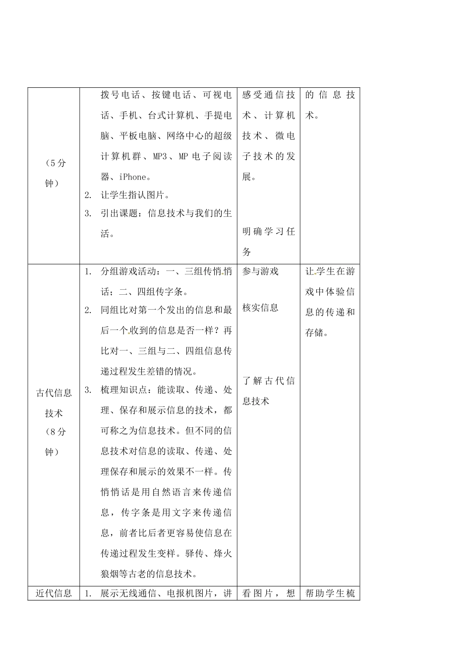 福建省福州市福州十五中七年级信息技术《1.3信息技术与我们的生活（2课时）》教案_第2页