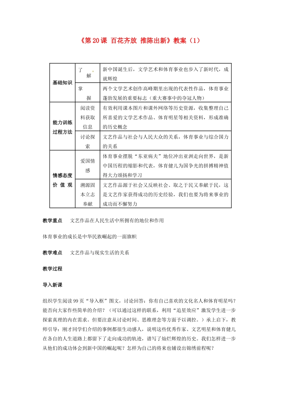 吉林省长春五中八年级历史下册《第20课 百花齐放 推陈出新》教案（1） 新人教版_第1页