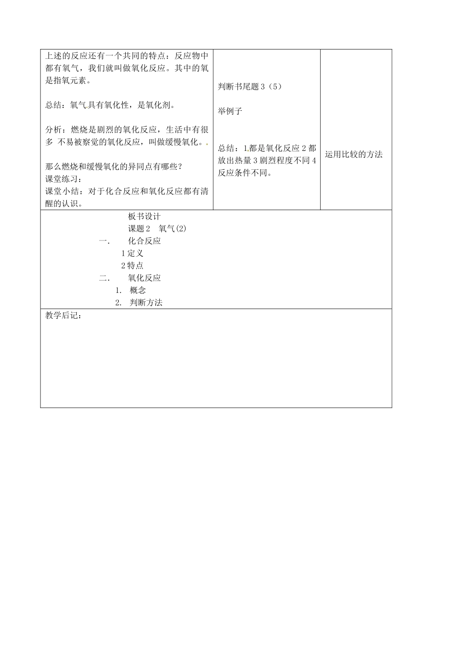 吉林省四平市第十七中学九年级化学上册《2.2.2 氧气》教案2 （新版）新人教版_第2页
