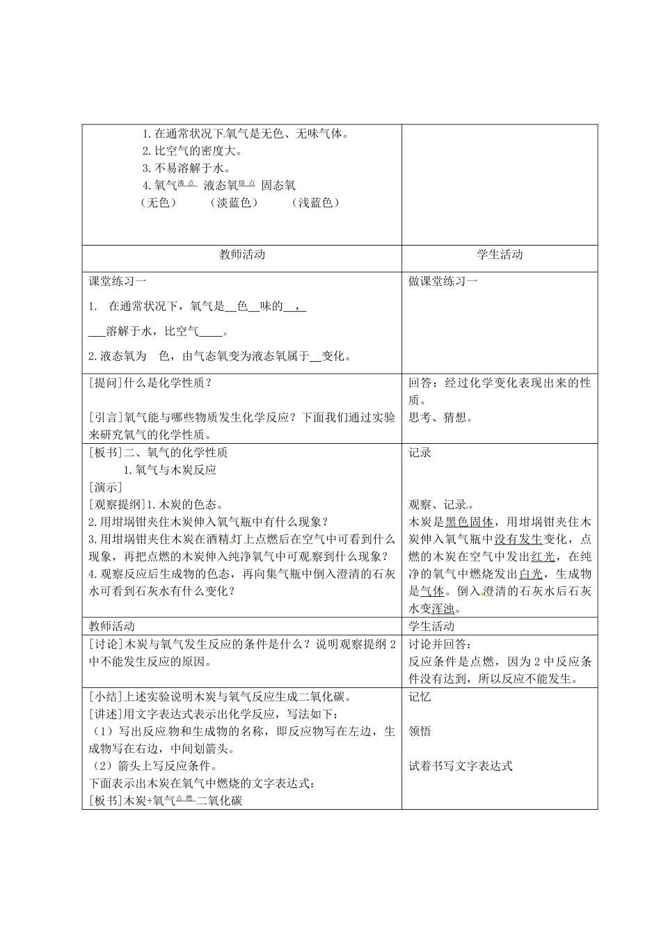 甘肃省兰州市榆中七中九年级化学《氧气的性质》教学案例_第2页