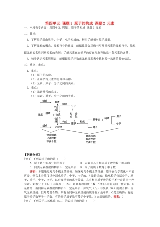 湖南省醴陵市青云学校九年级化学上册 5 第四单元 课题1 原子的构成 课题2 元素辅导教学案 新人教版