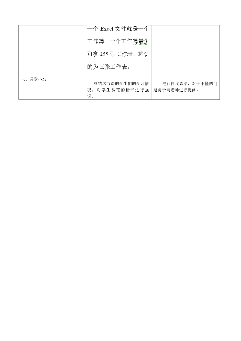 河北省秦皇岛市抚宁县驻操营学区初中信息技术 走进Excel2003教学设计 新人教版_第2页