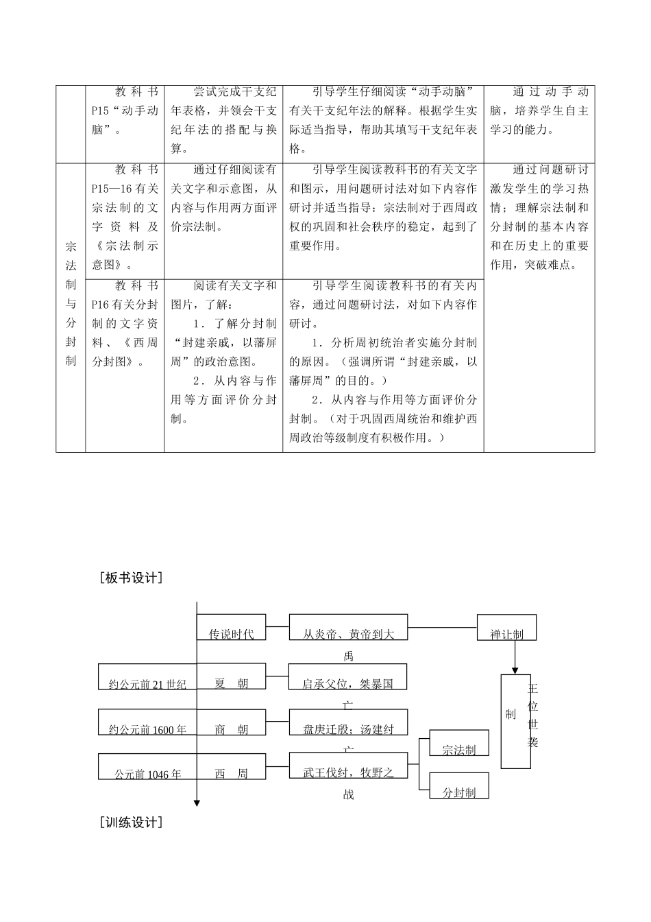 华师大版七年级历史上册第3课  国家的诞生与发展_第3页