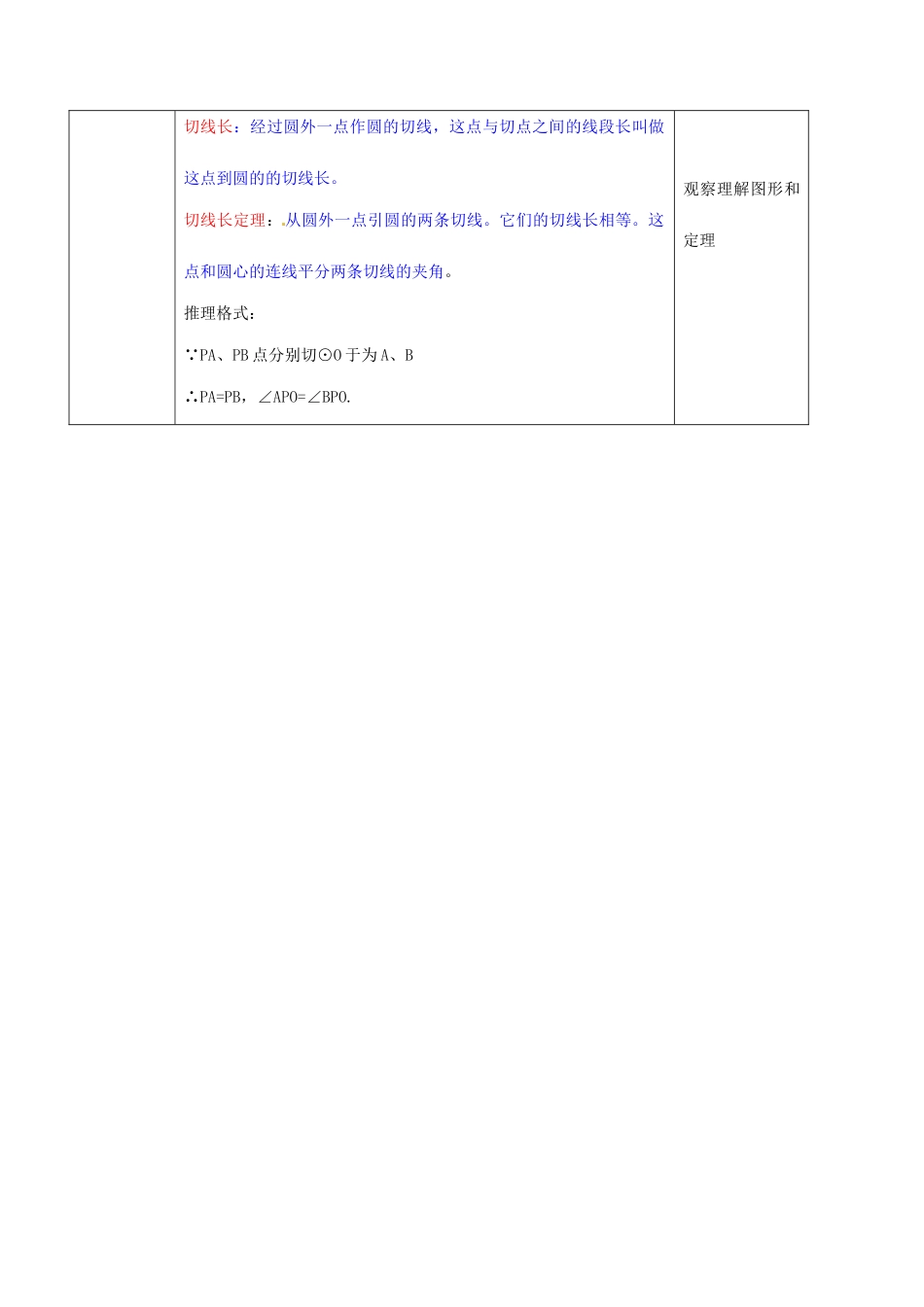 北京市窦店中学九年级数学下册《24.2圆的切线长定理》学案（无答案） 北京课改版_第2页