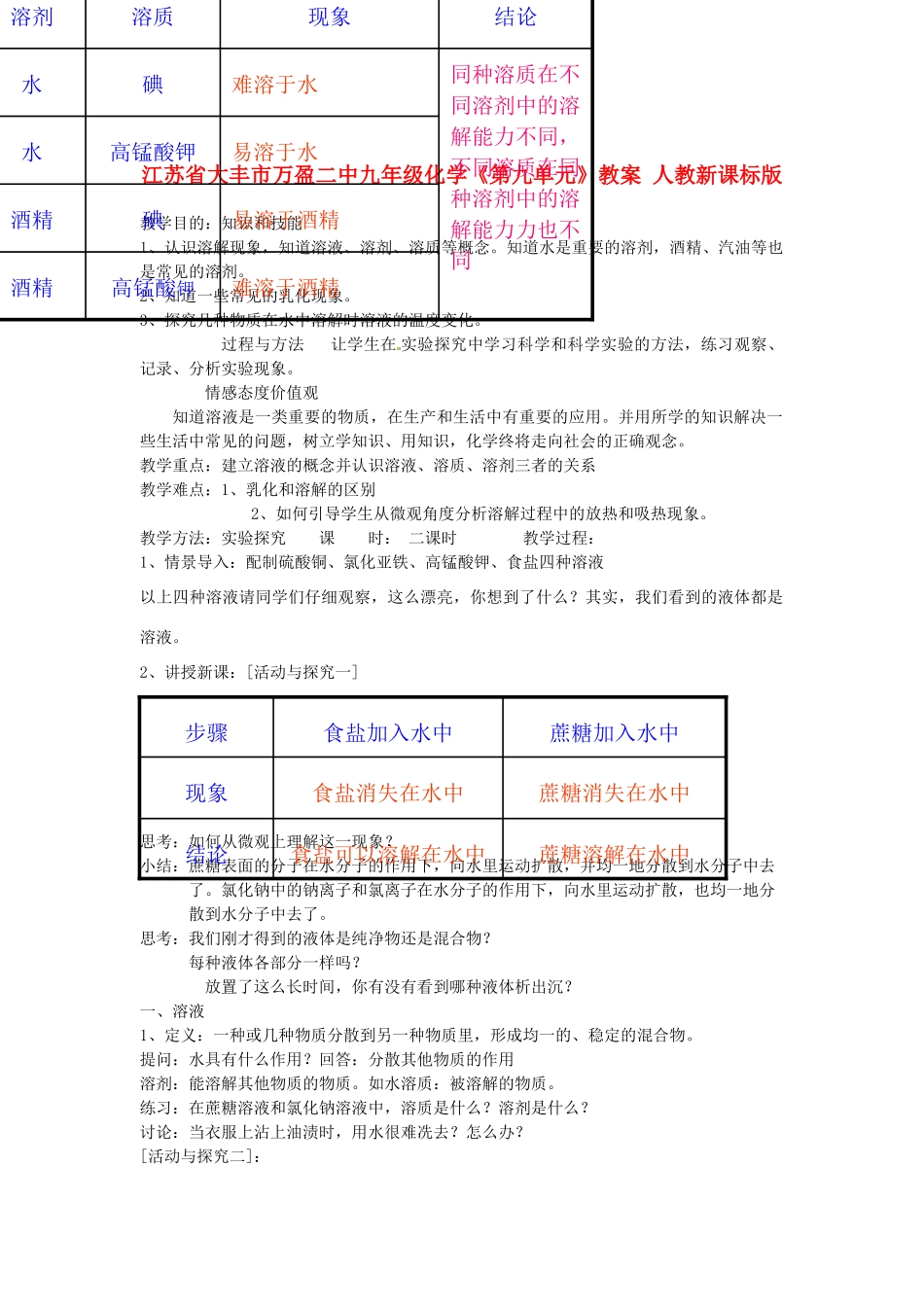 江苏省大丰市万盈二中九年级化学《第九单元》教案 人教新课标版_第1页