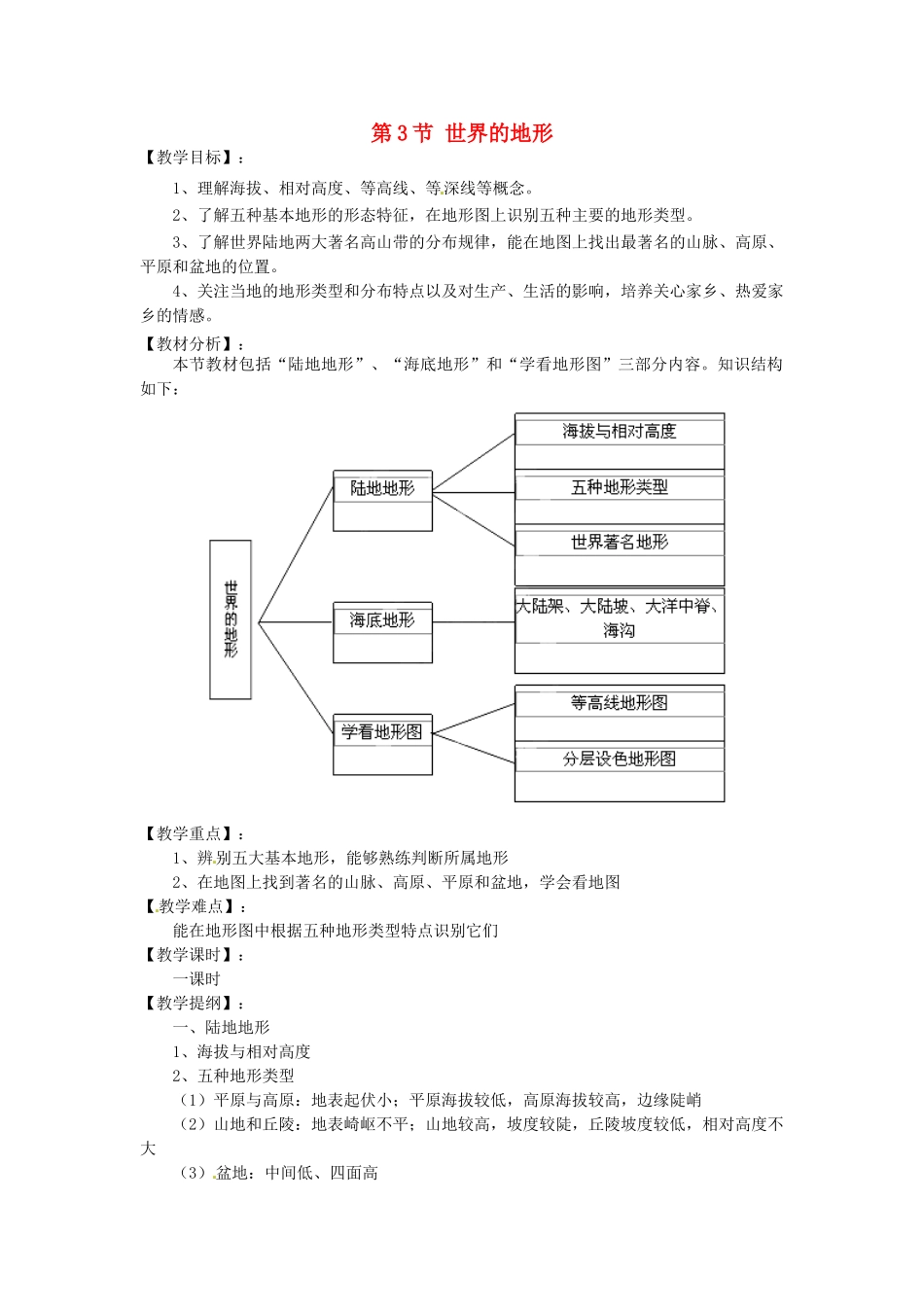 湖南省株洲市天元区马家河中学七年级地理上册 第2章 第3节 世界的地形教案 （新版）湘教版_第1页