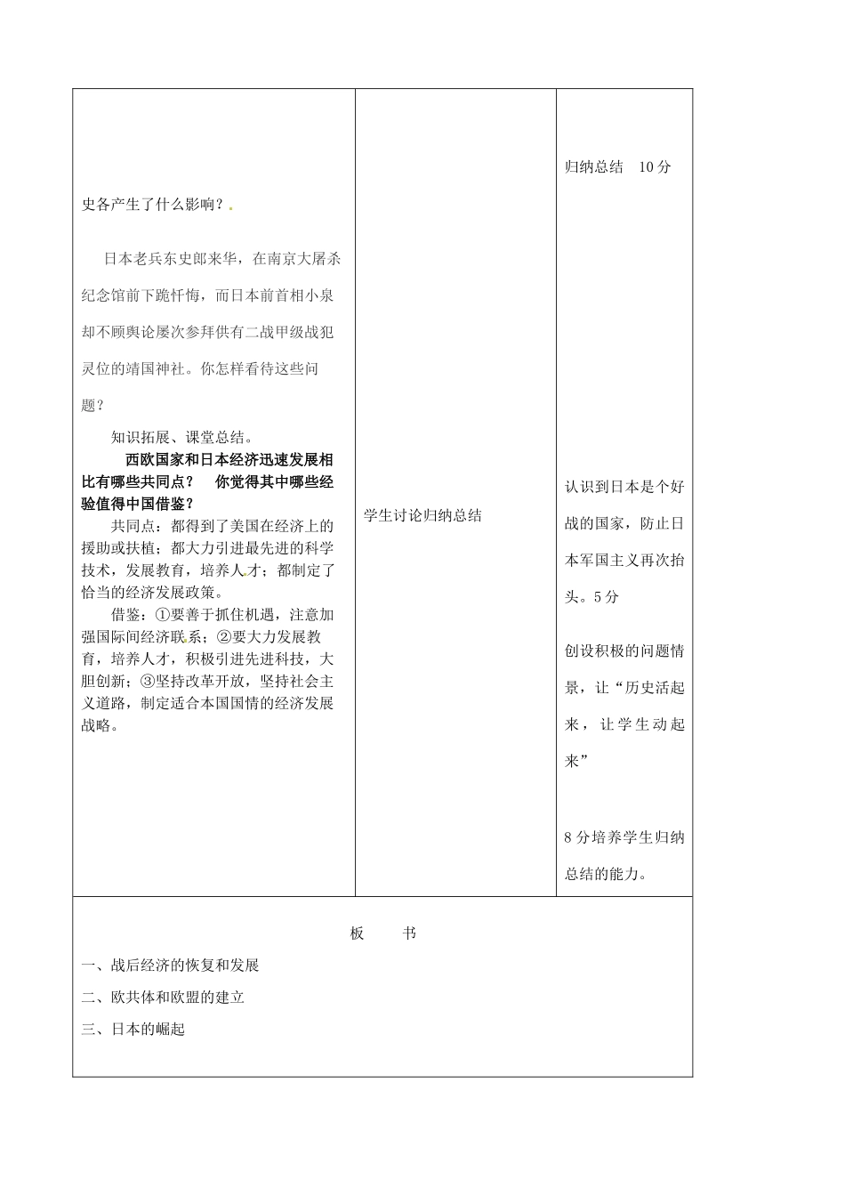 吉林省四平市第十七中学九年级历史下册《第9课 西欧和日本经济的发展》教学设计 新人教版_第3页