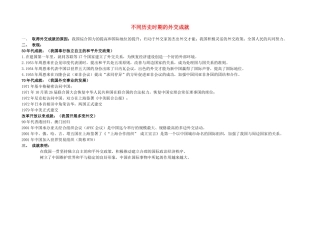 八年级历史下册 不同历史时期的建国外交归类复习教案 鲁教版