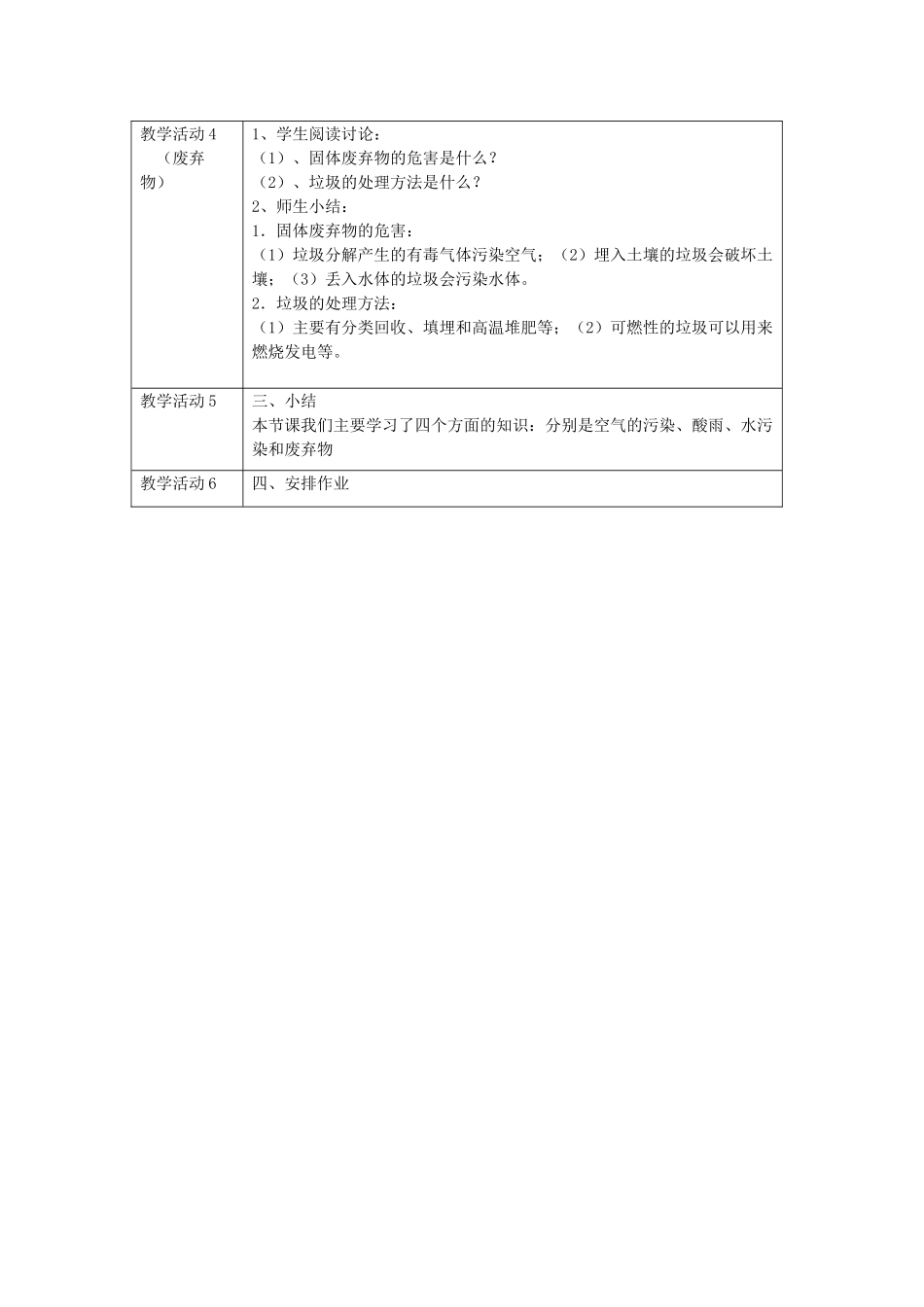 春九年级化学下册 13.3《化学与环境》教案 （新版）北京课改版-北京课改版初中九年级下册化学教案_第3页