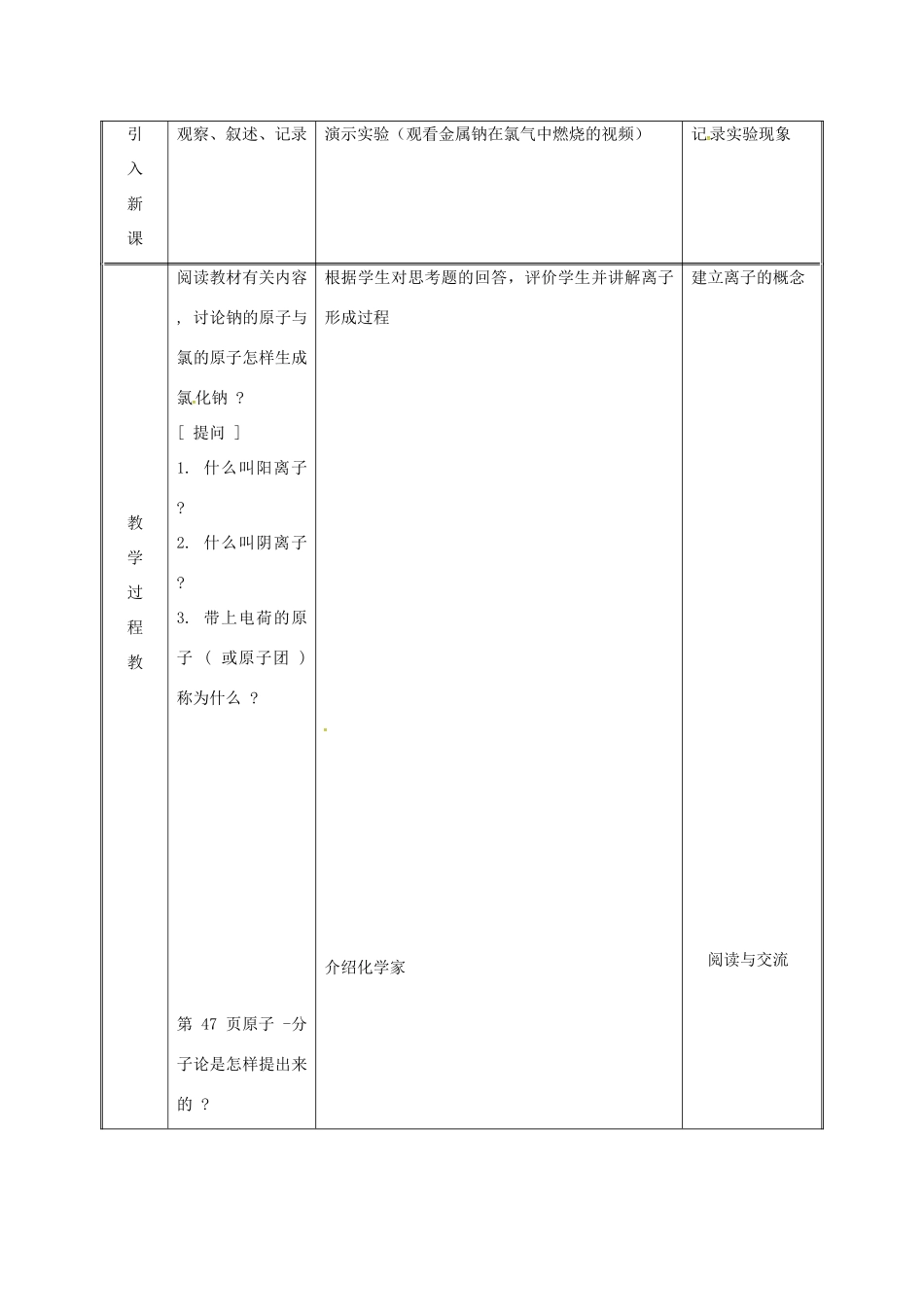 湖南省益阳市资阳区迎丰桥镇九年级化学上册 第2章 空气、物质的构成 2.3 构成物质的微粒（Ⅱ）—原子和离子（第3课时）教案 （新版）粤教版-（新版）粤教版初中九年级上册化学教案_第2页