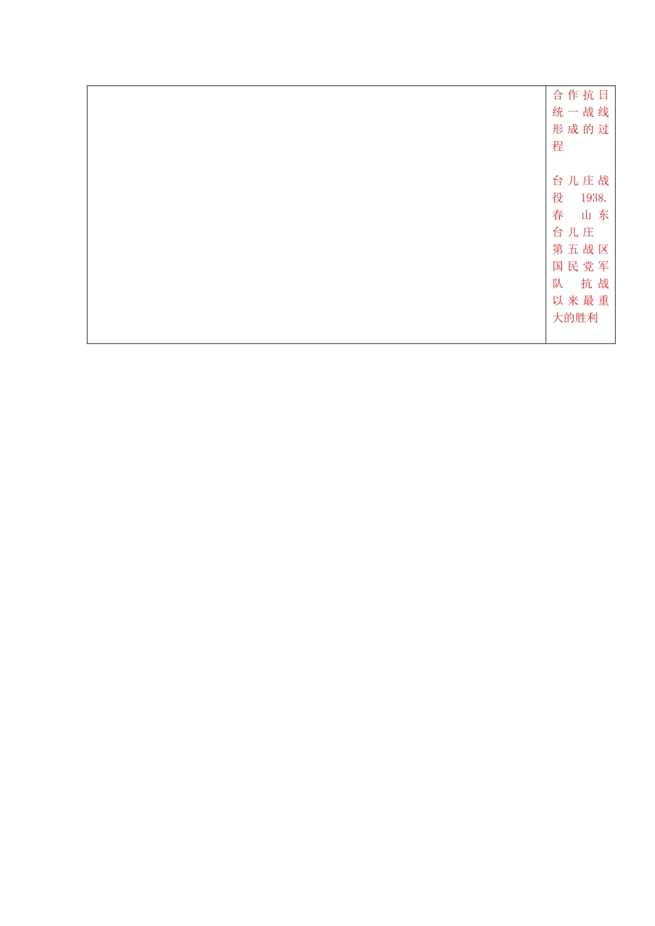 八年级历史上册 第14课 同仇敌忾 抗战到底教案1 华东师大版-华东师大版初中八年级上册历史教案_第2页