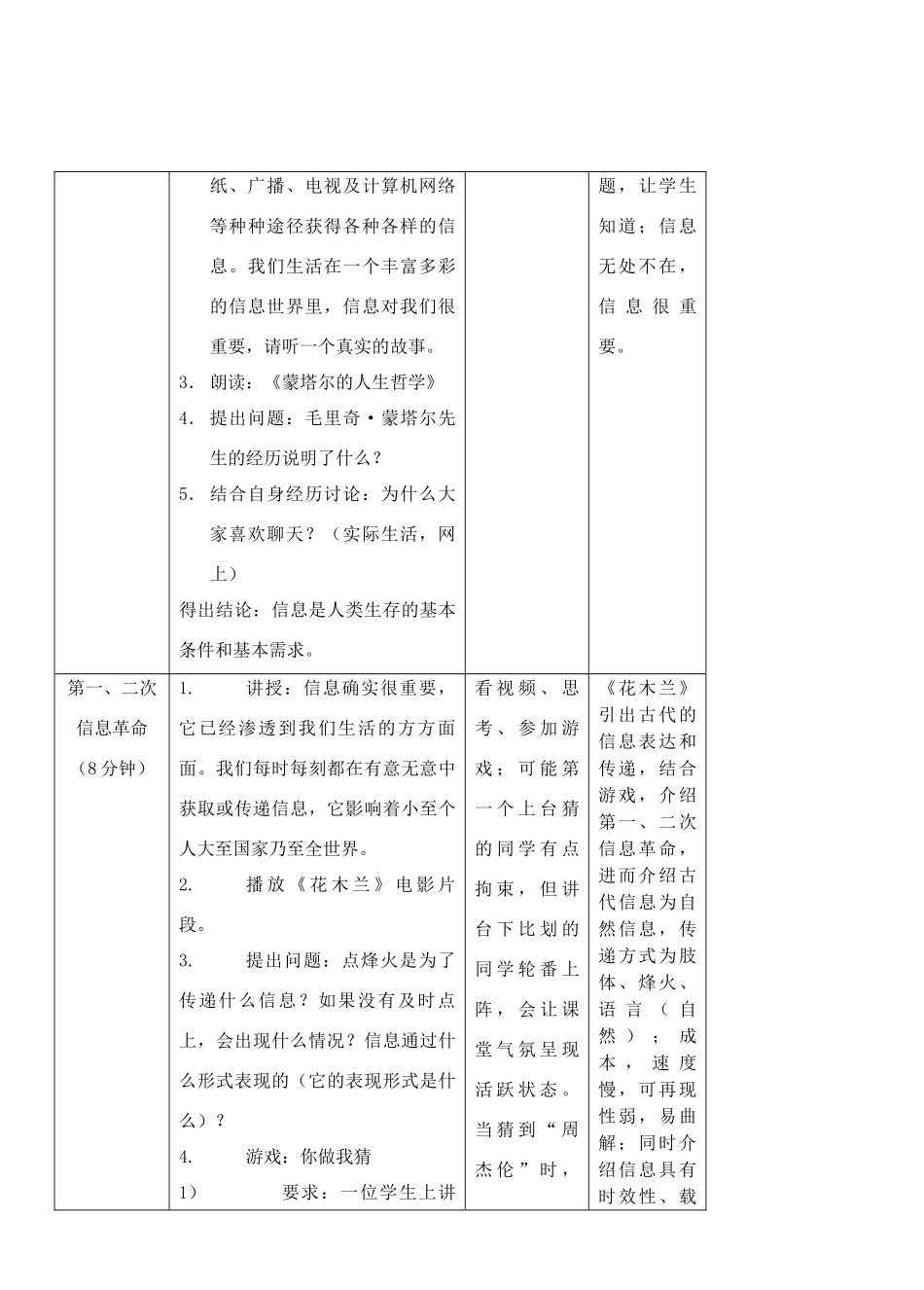 福建省福州市福州十五中七年级信息技术《1.1感受信息世界》教案_第2页
