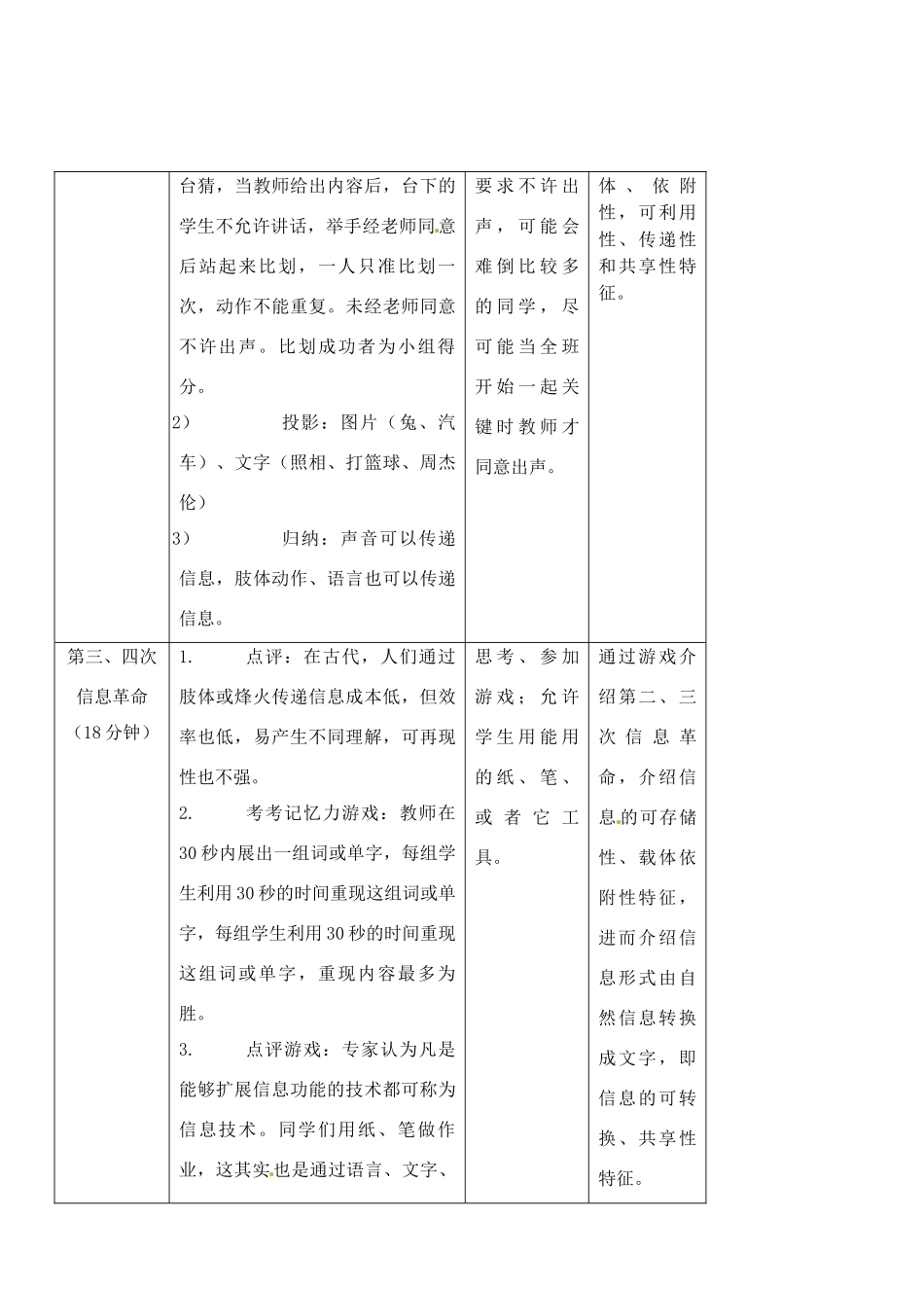 福建省福州市福州十五中七年级信息技术《1.1感受信息世界》教案_第3页