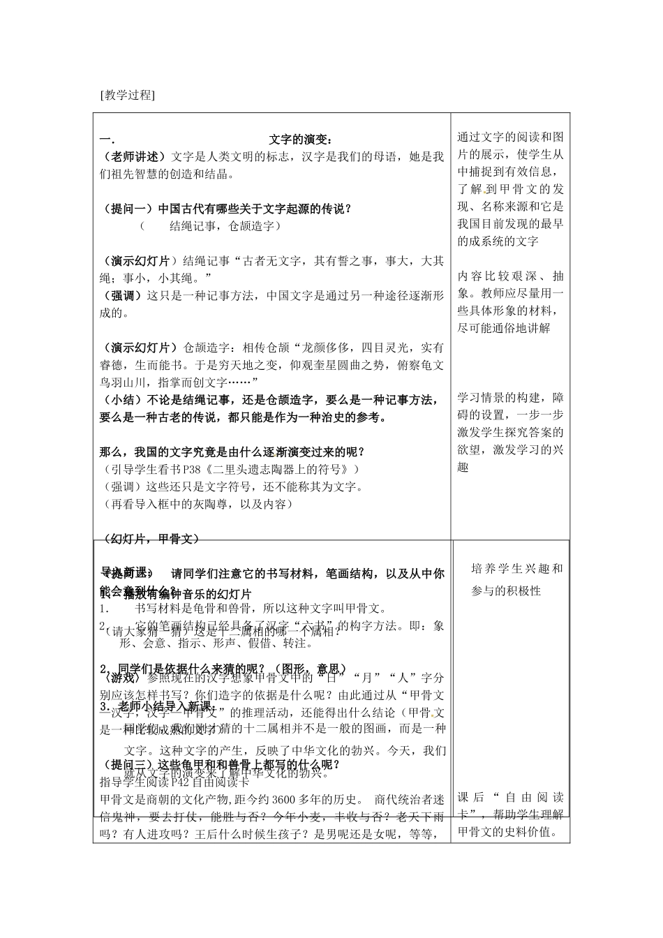 江苏省南通市唐闸中学七年级历史上册《第08课 中华文化的勃兴（一）》教案 新人教版_第2页