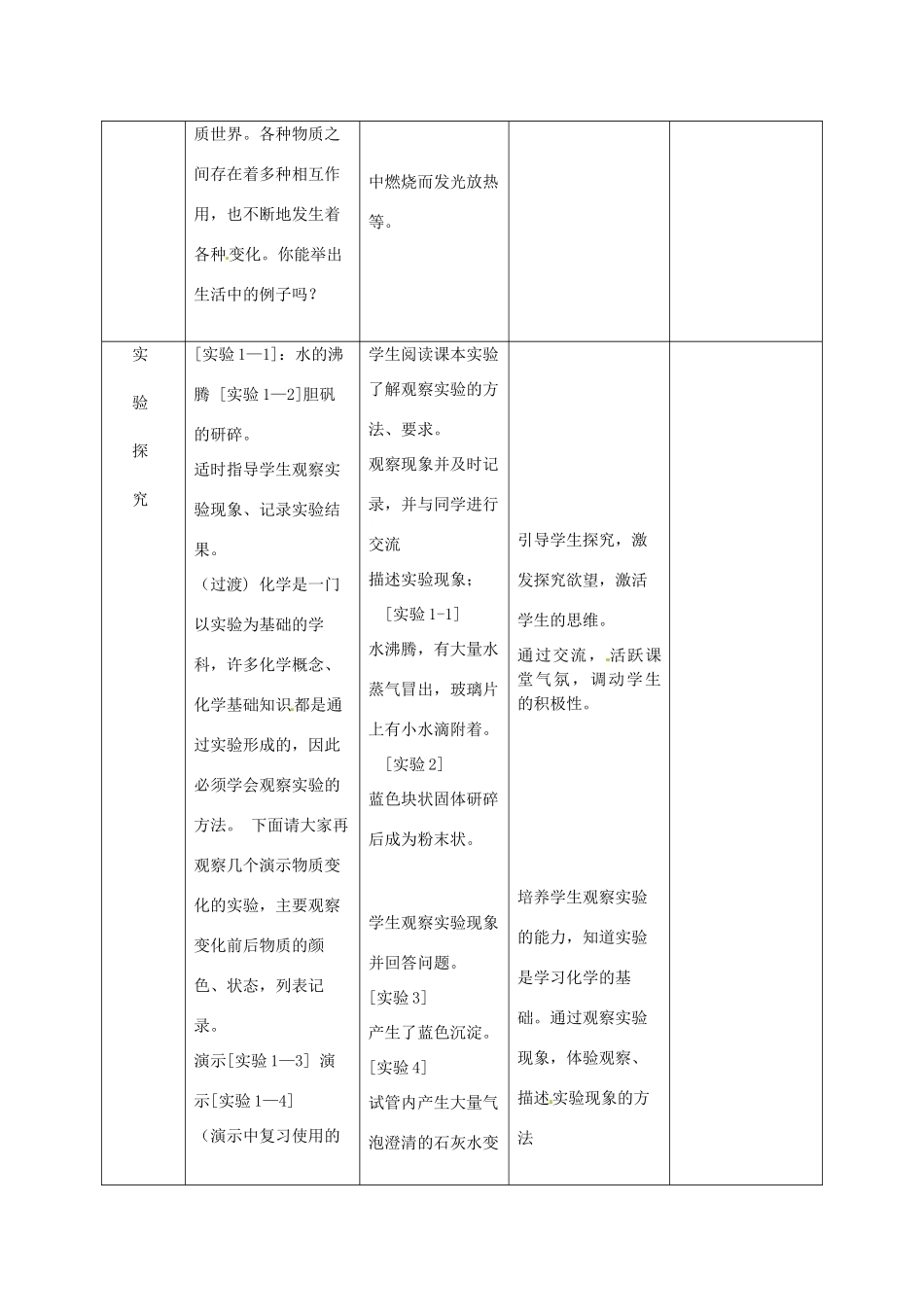 安徽省马鞍山市金瑞初级中学九年级化学《课题1 物质的变化和性质》教案 人教新课标版_第2页