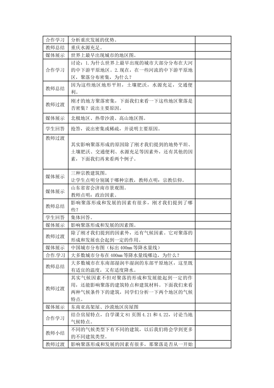 广东省珠海十中七年级地理上册《4.3 人类的居住地--聚落》教案 新人教版_第3页