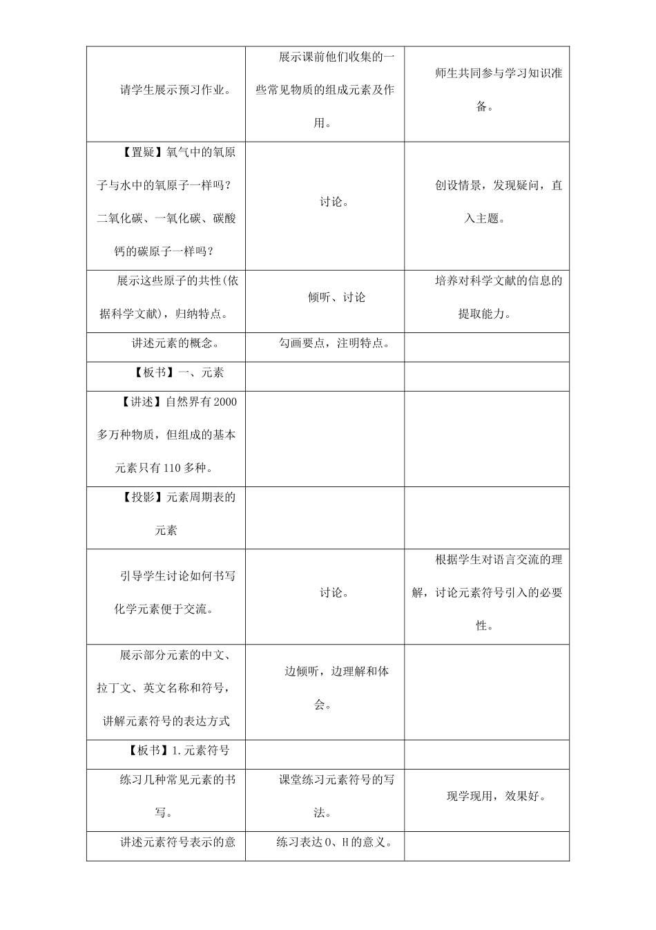 （遵义专版）秋九年级化学上册 第3章 物质构成的奥秘 第2节 组成物质的化学元素教案 沪教版-沪教版初中九年级上册化学教案_第2页