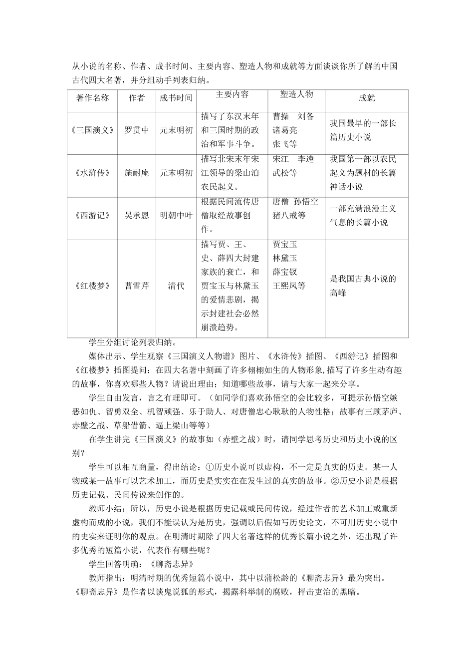 （秋季版）七年级历史下册 19《明清的文化艺术》教学设计 中华书局版-中华书局版初中七年级下册历史教案_第2页