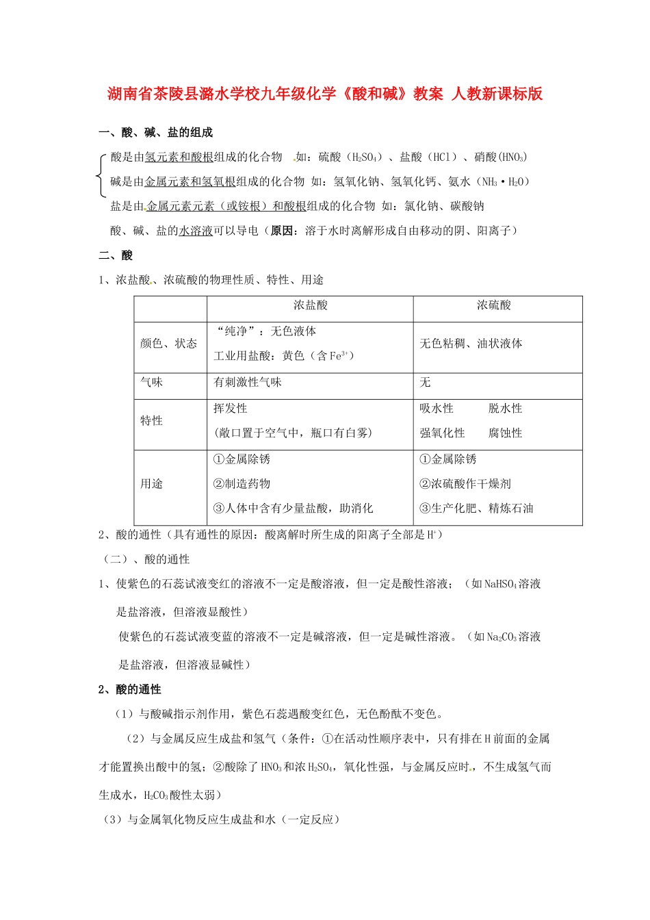 湖南省茶陵县潞水学校九年级化学《酸和碱》教案 人教新课标版_第1页