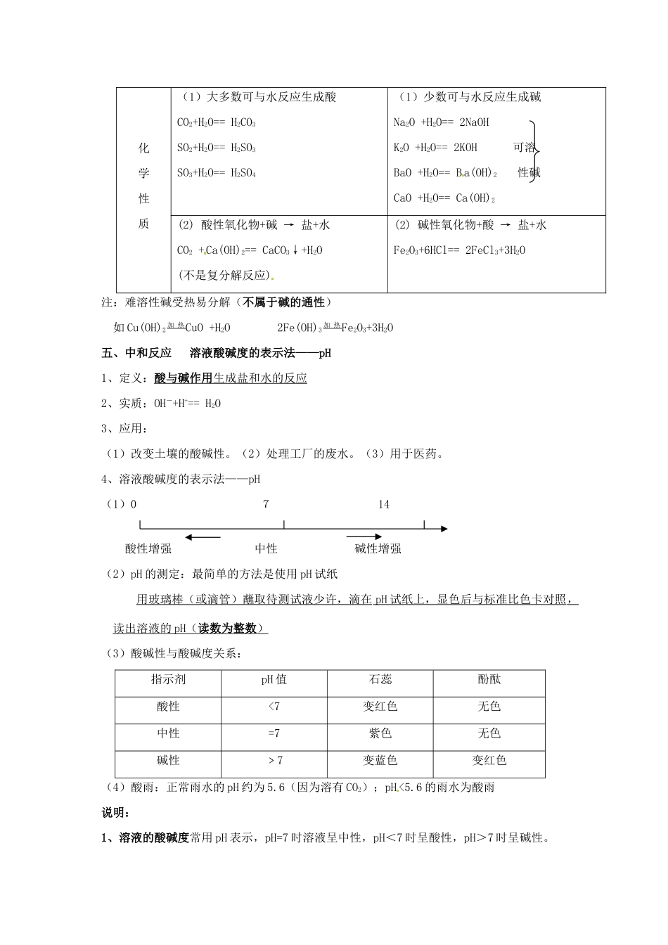湖南省茶陵县潞水学校九年级化学《酸和碱》教案 人教新课标版_第3页